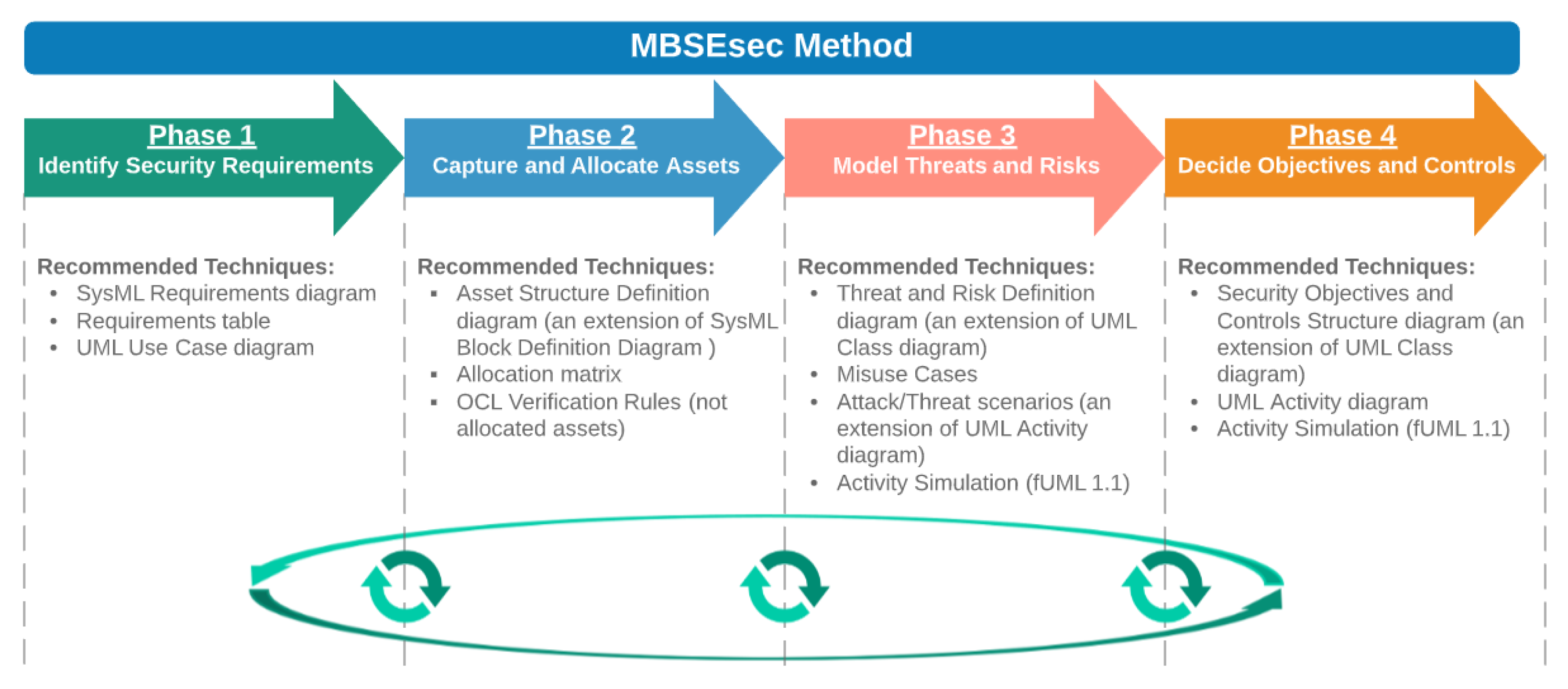 Applsci 10 02574 g003