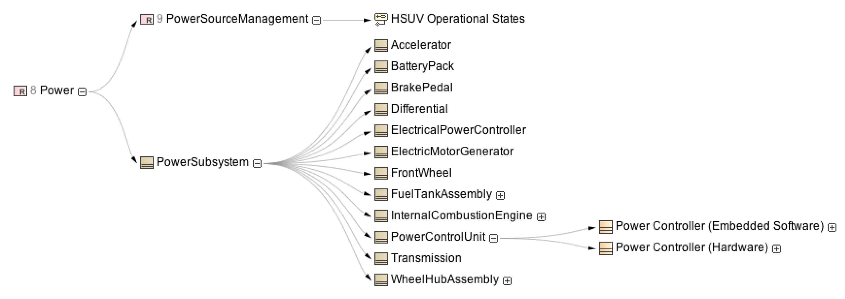 Applsci 10 02574 g012