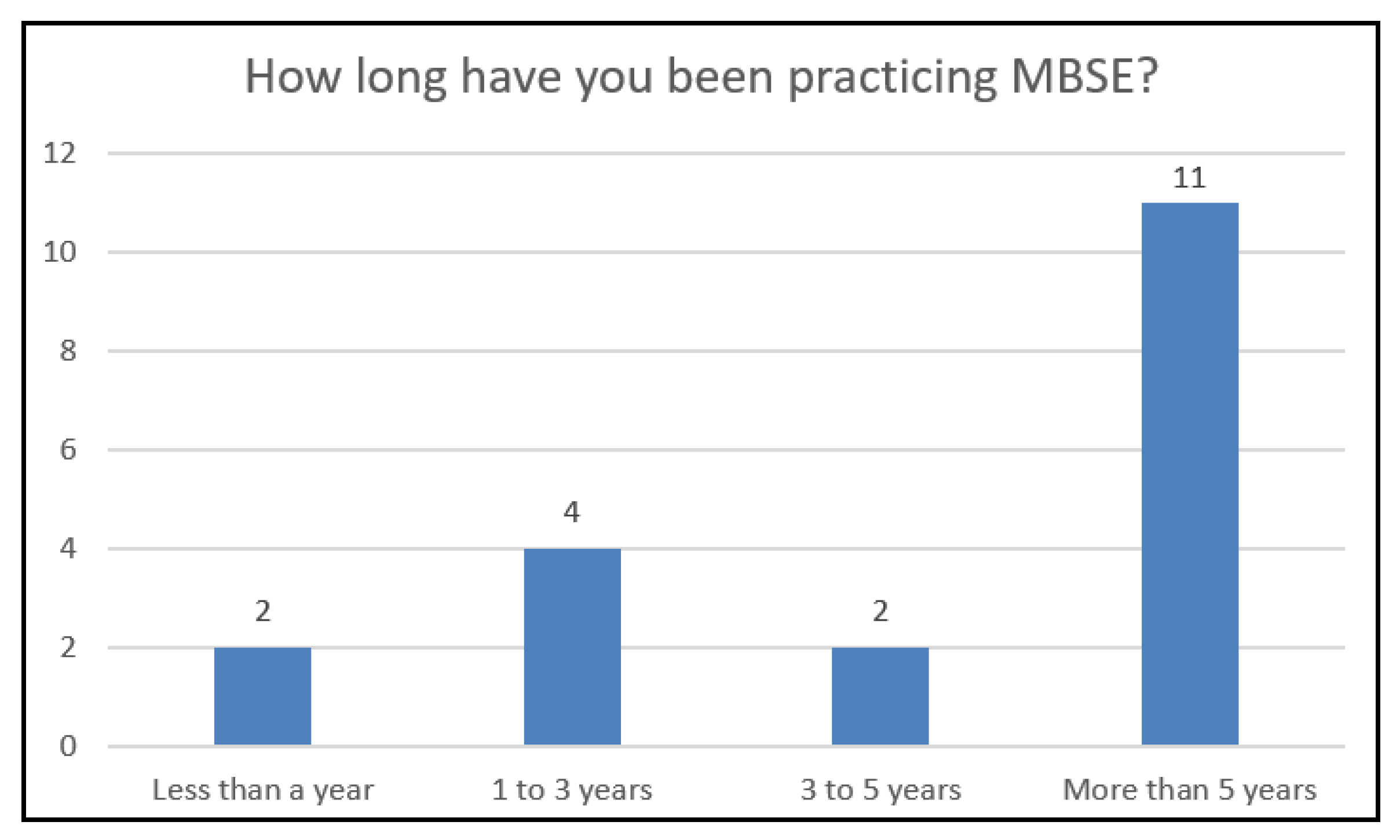 Applsci 10 02574 g013