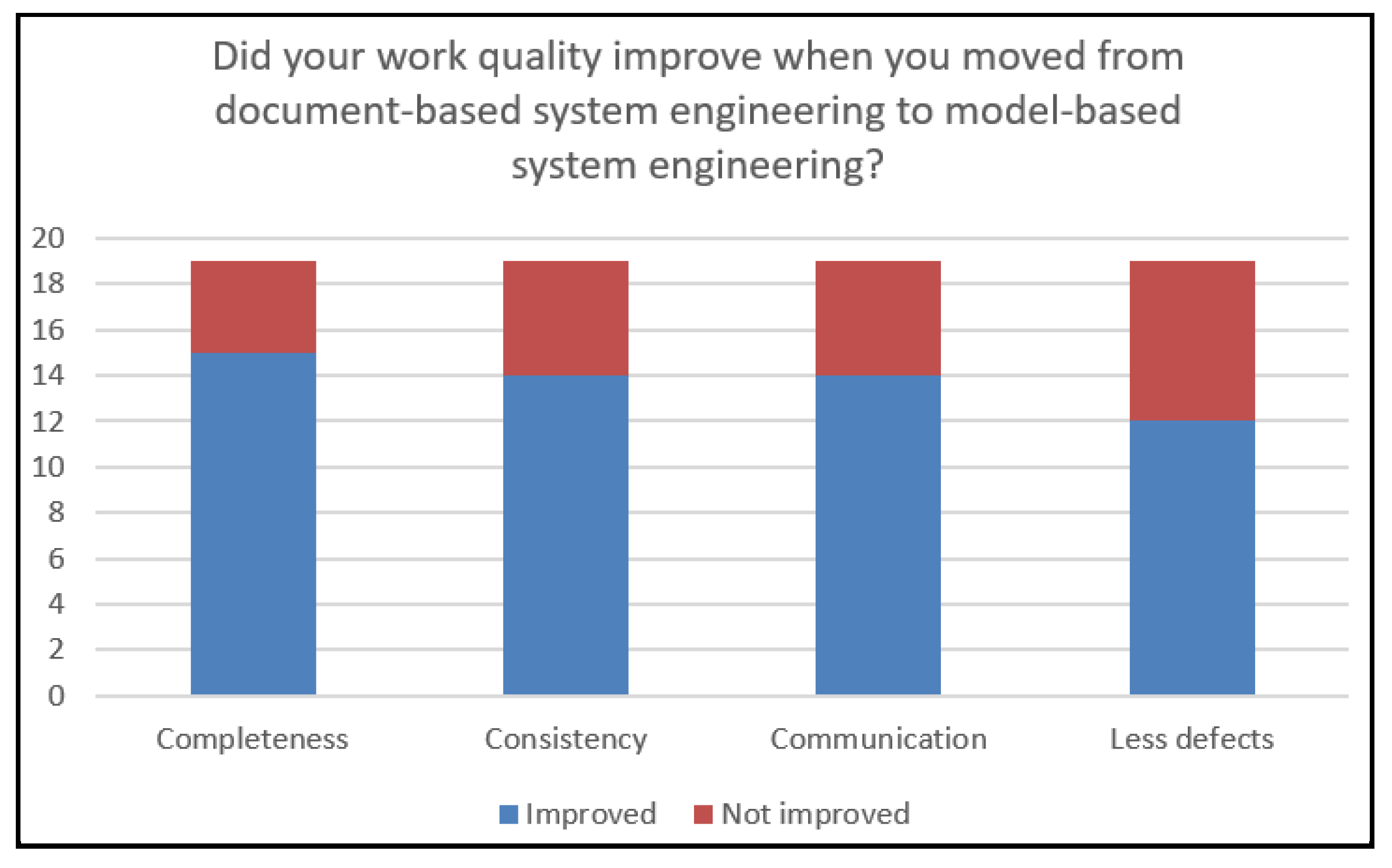 Applsci 10 02574 g017