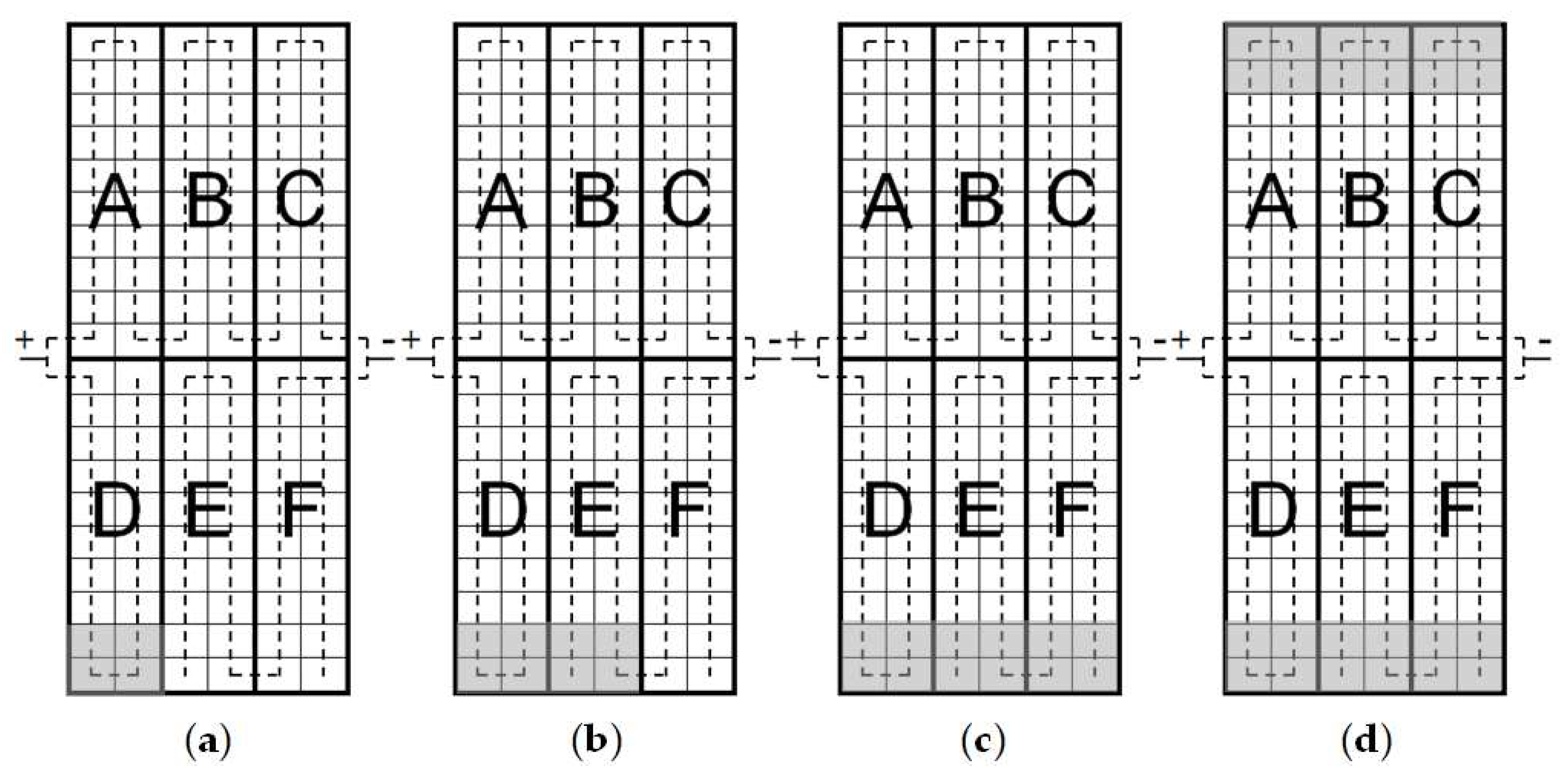 Applsci 10 02575 g003