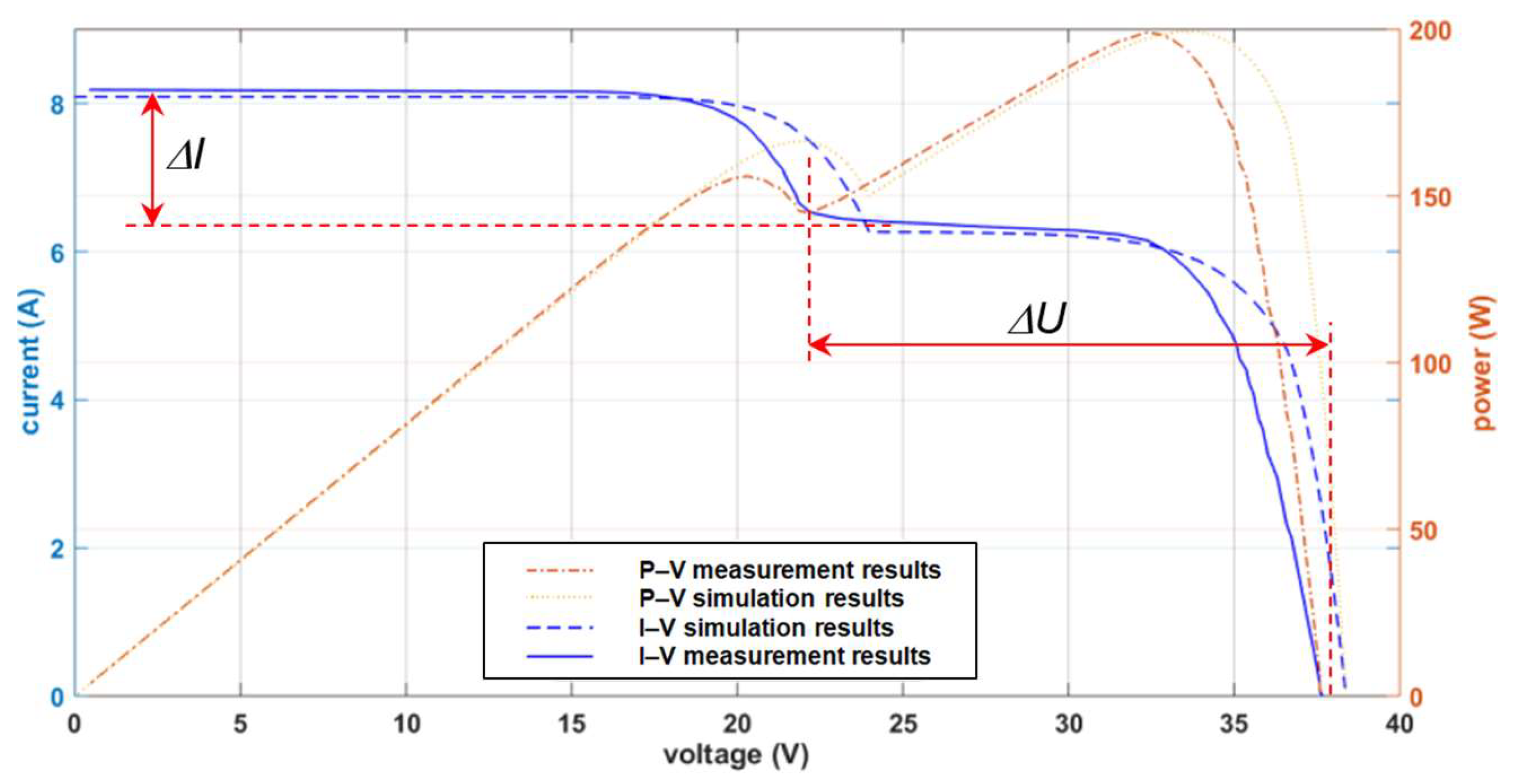 Applsci 10 02575 g005