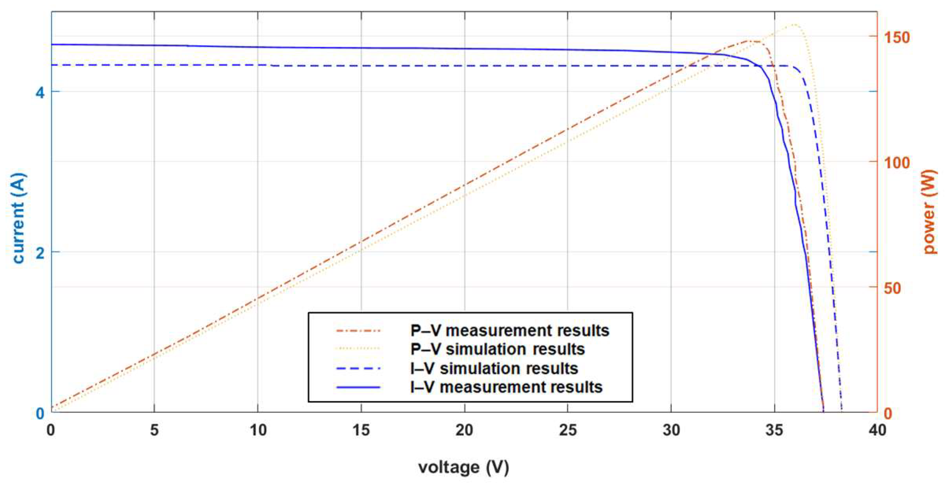 Applsci 10 02575 g008