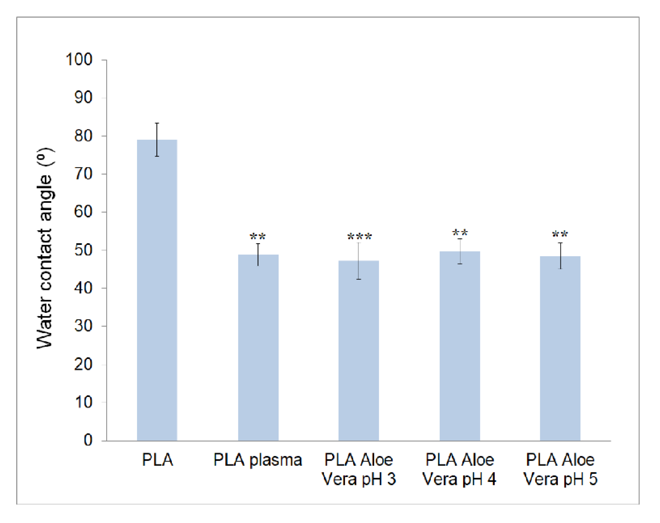 Applsci 10 02576 g001