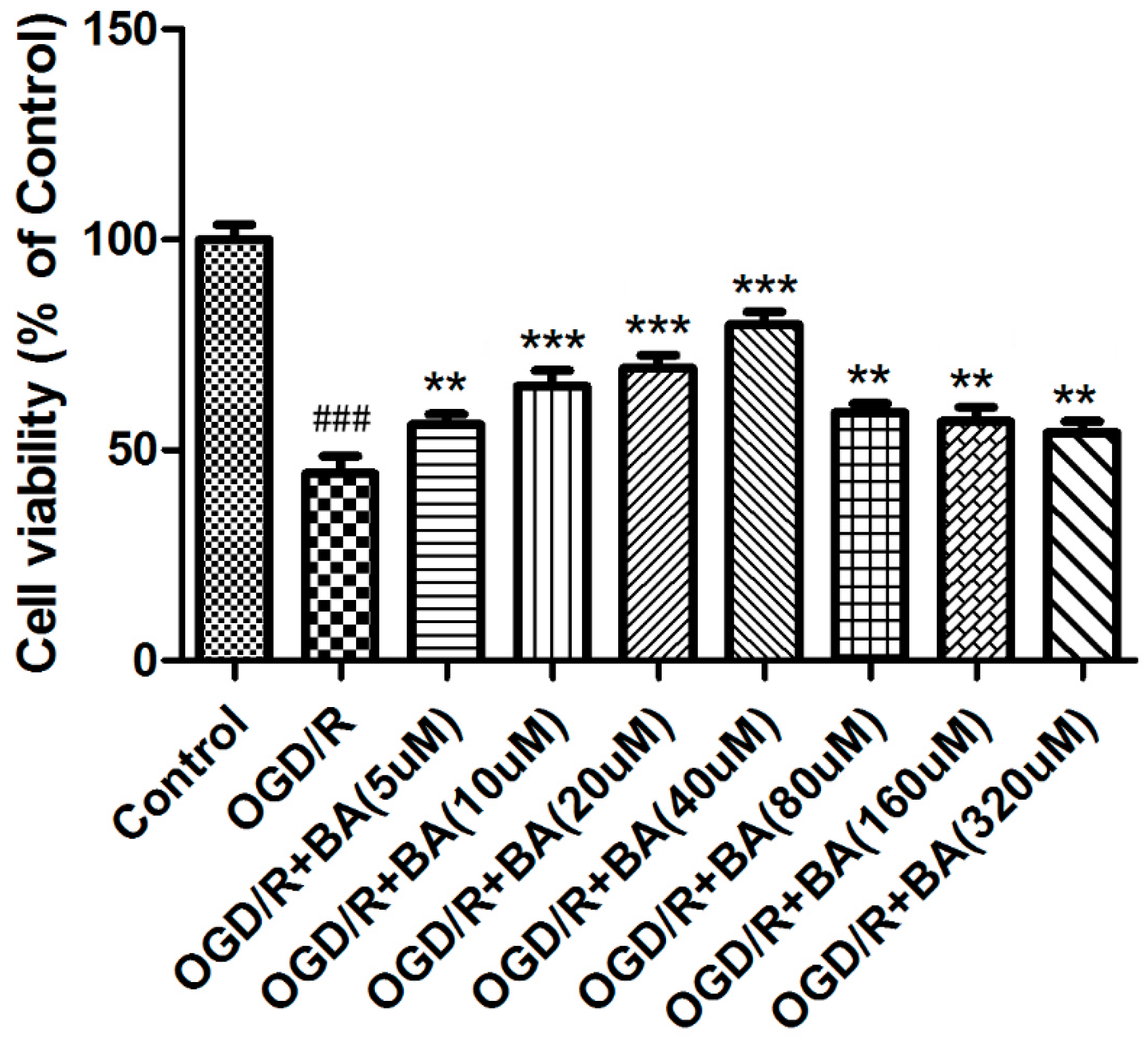 Applsci 10 02578 g004