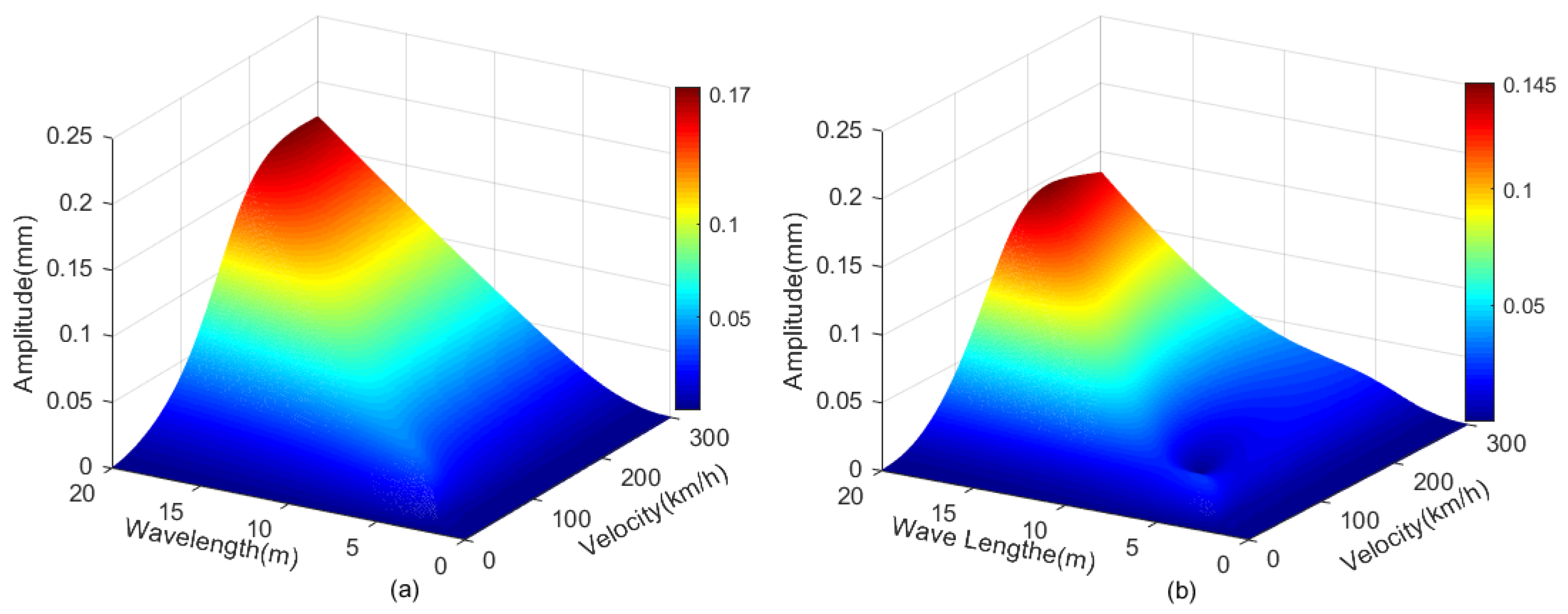 Applsci 10 02580 g002 Applsci 10 02580 g002