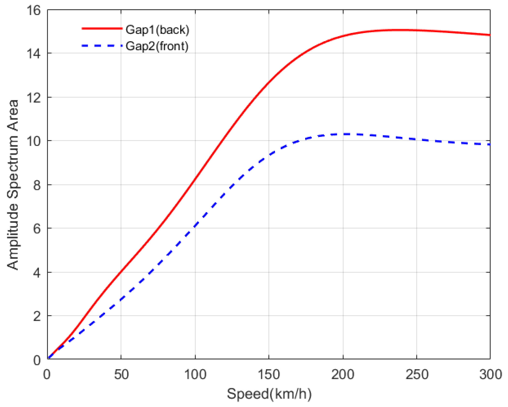 Applsci 10 02580 g003 Applsci 10 02580 g003