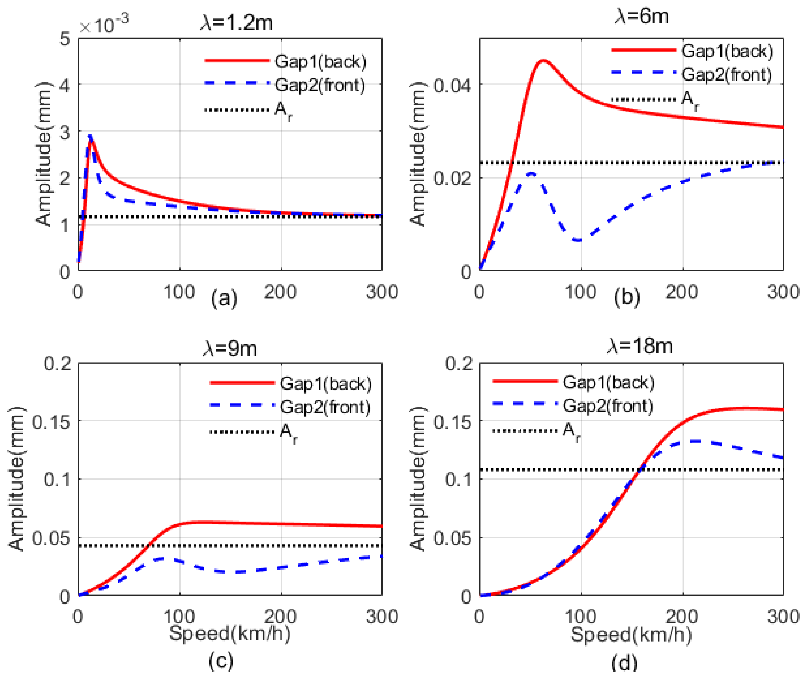 Applsci 10 02580 g004 Applsci 10 02580 g004