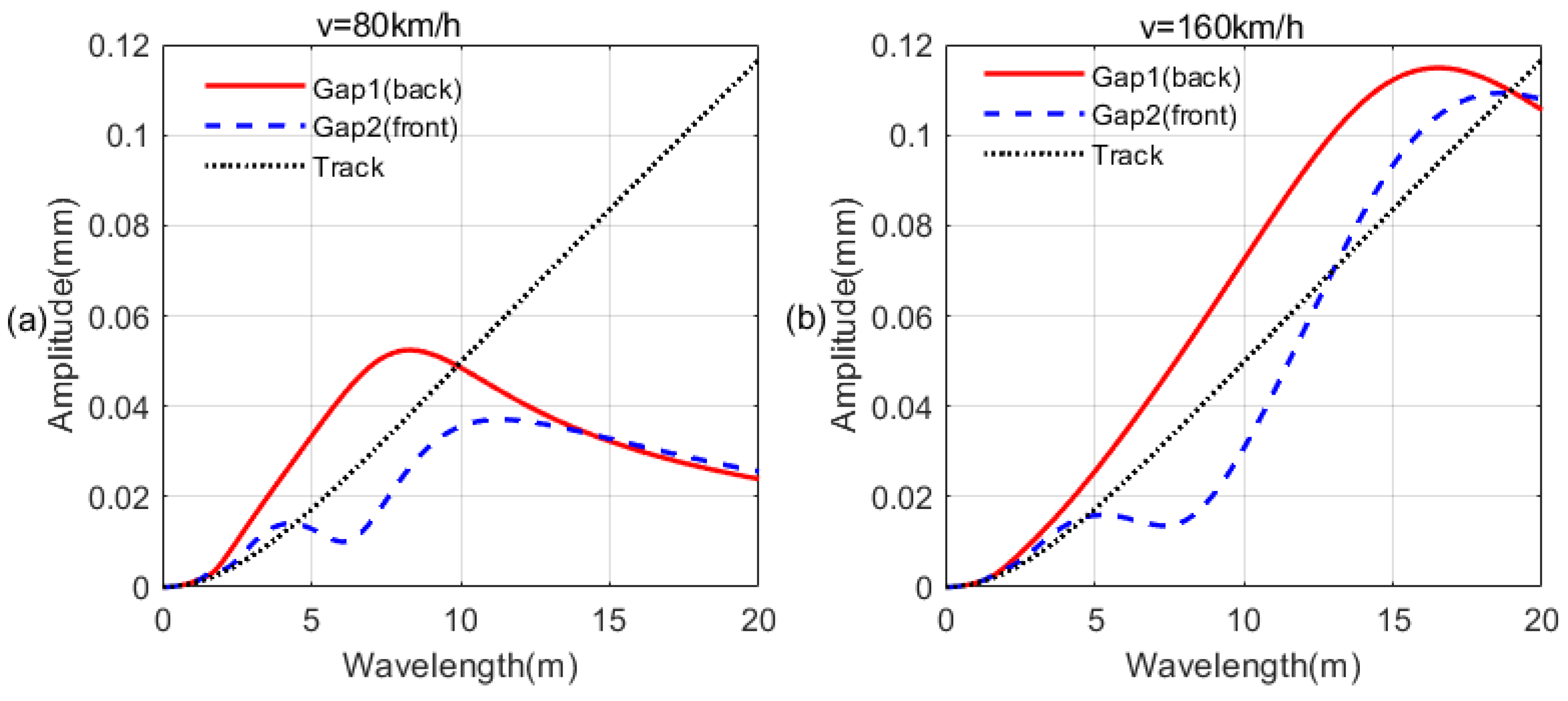 Applsci 10 02580 g005 Applsci 10 02580 g005
