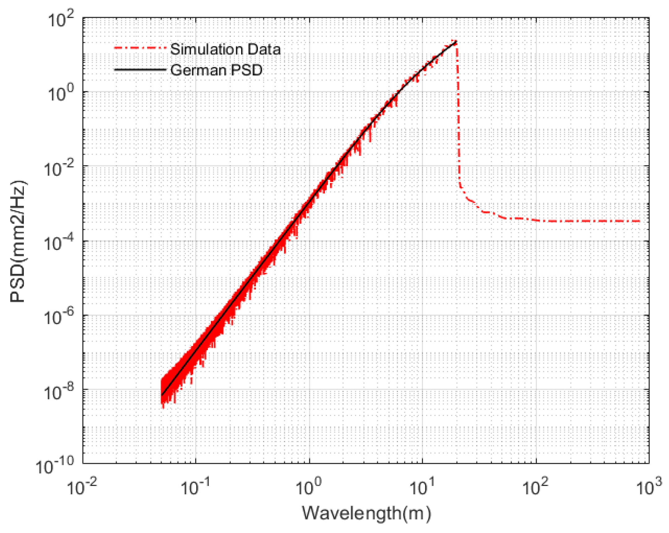 Applsci 10 02580 g007 Applsci 10 02580 g007