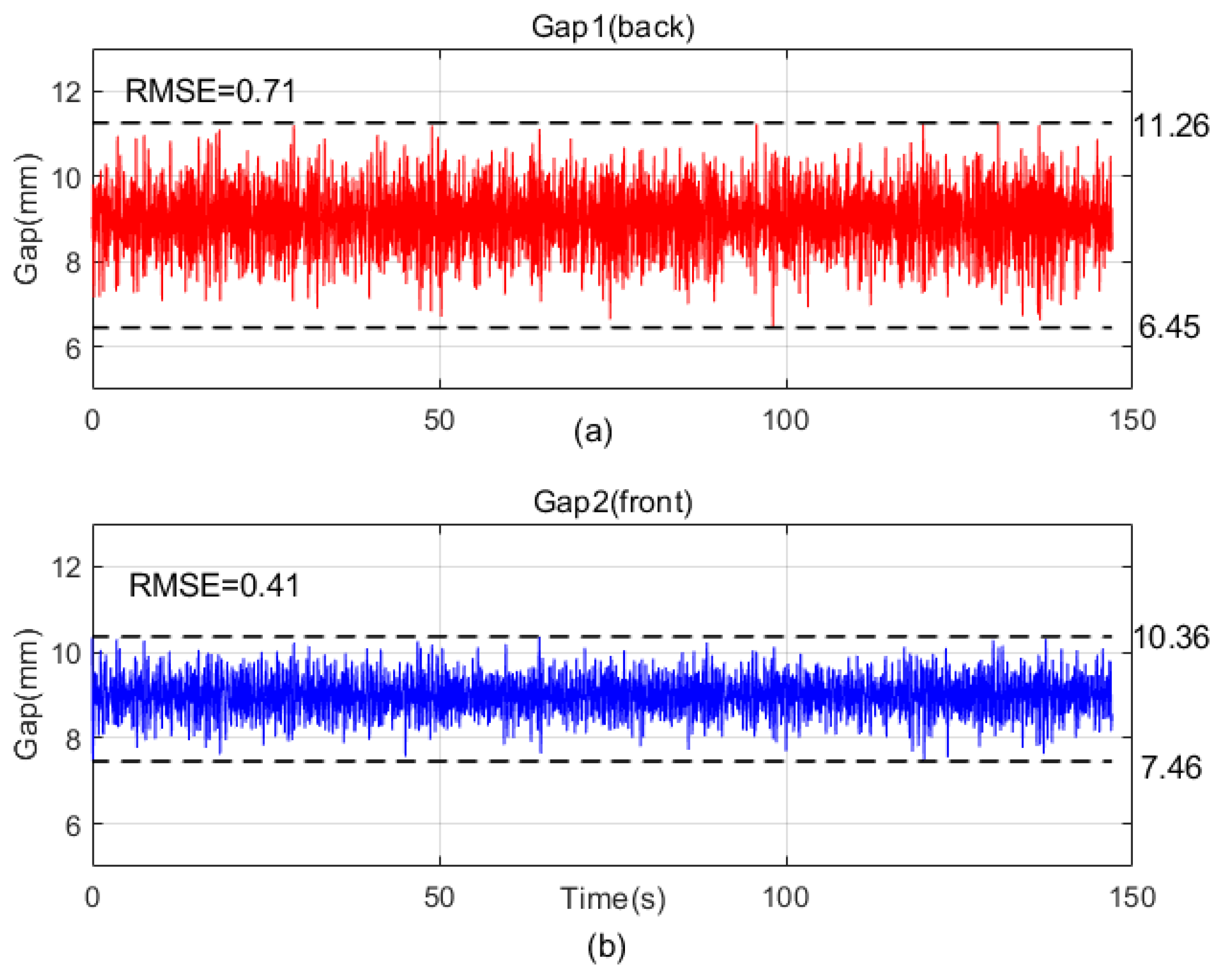 Applsci 10 02580 g008 Applsci 10 02580 g008