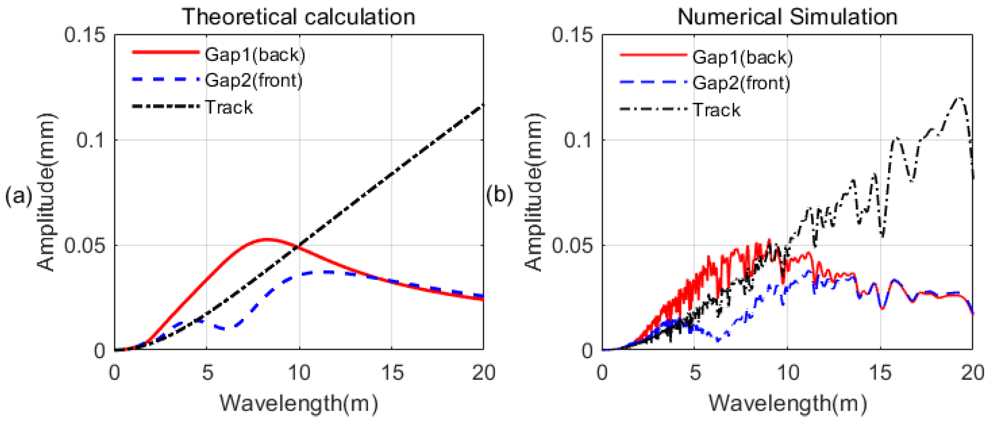 Applsci 10 02580 g009 Applsci 10 02580 g009