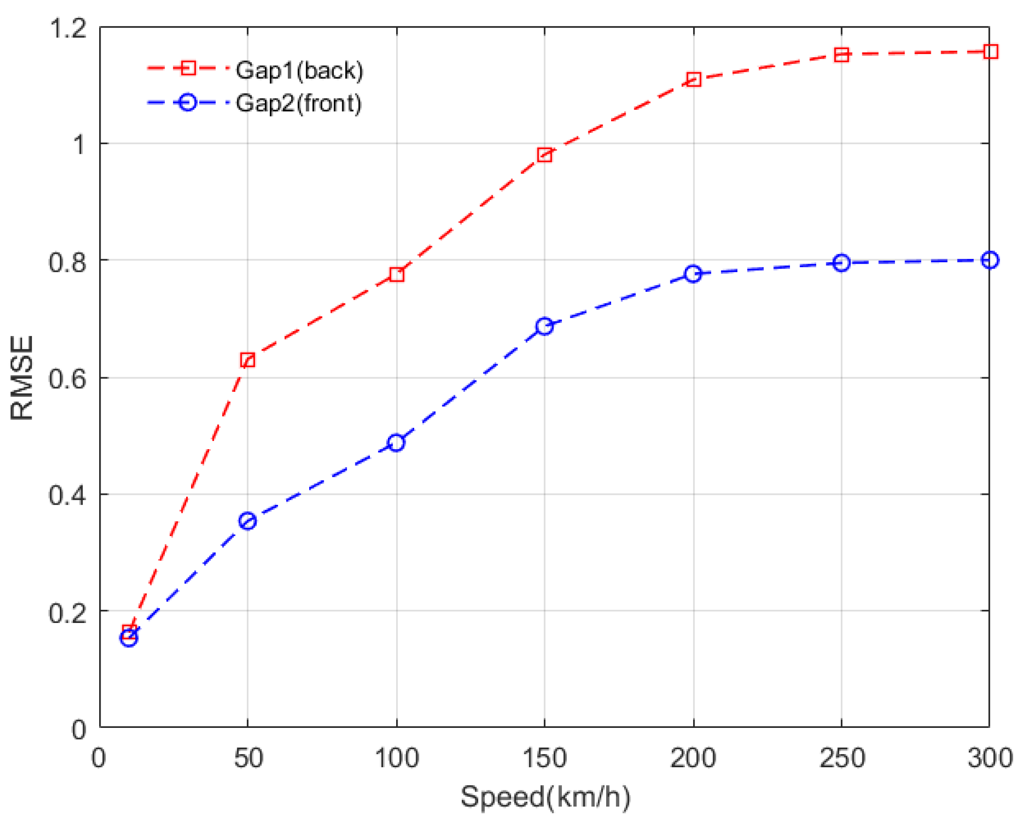 Applsci 10 02580 g010 Applsci 10 02580 g010