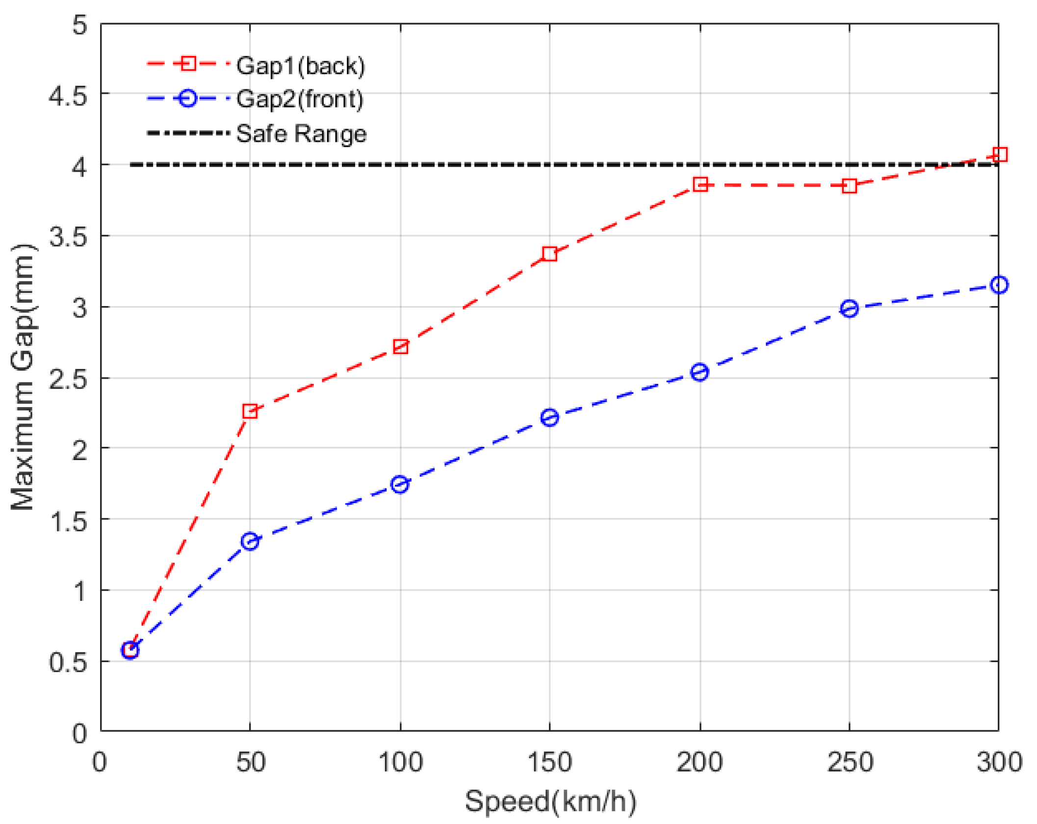 Applsci 10 02580 g011 Applsci 10 02580 g011