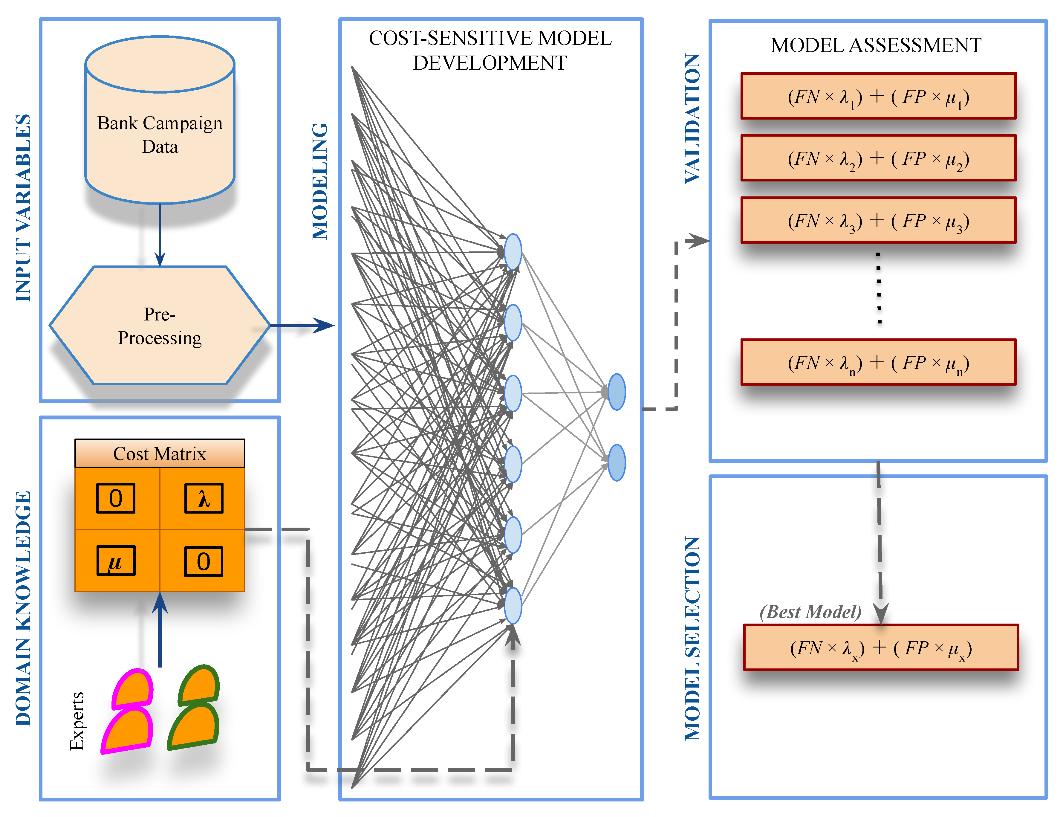 Applsci 10 02581 g002 Applsci 10 02581 g002