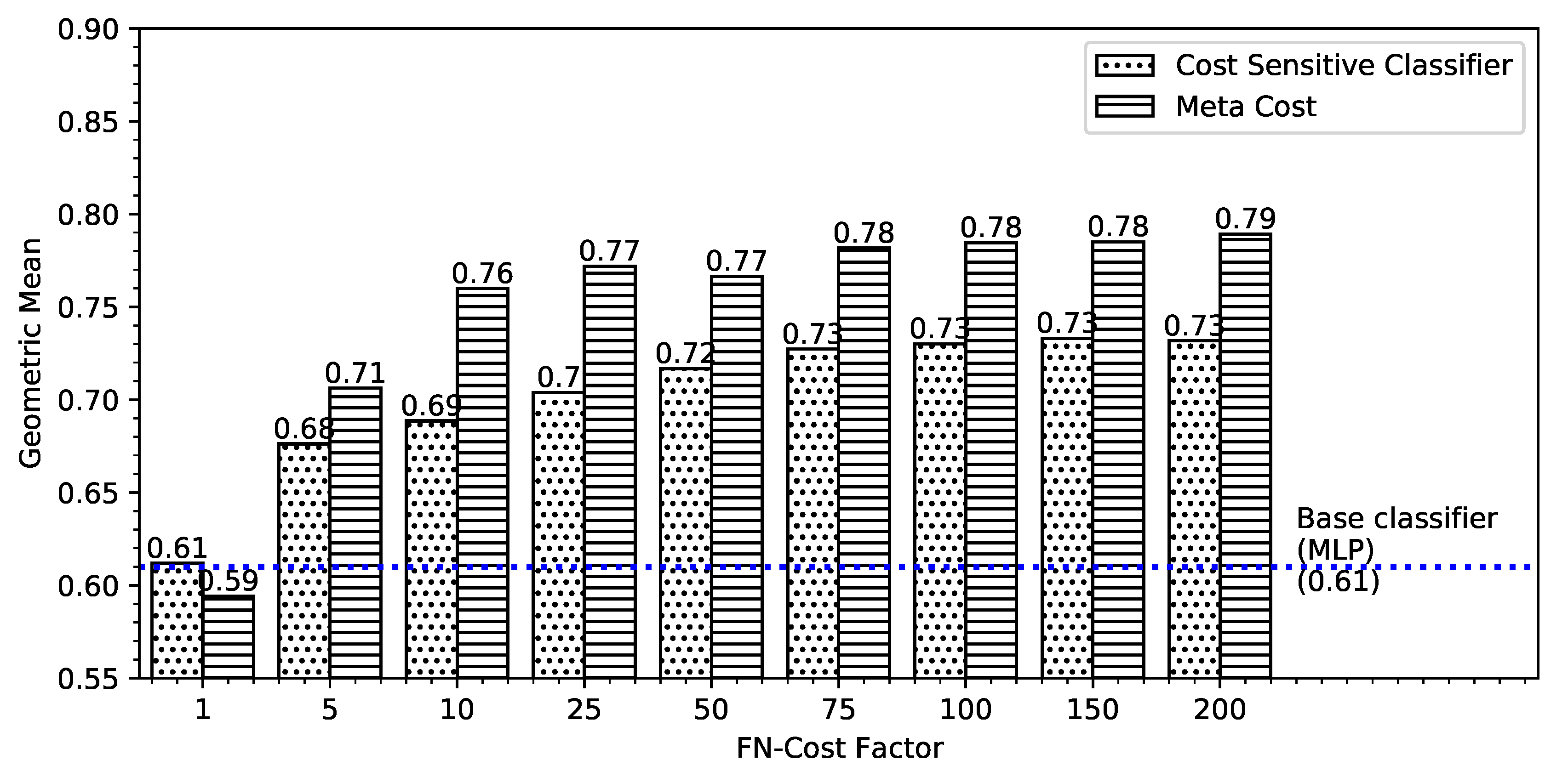 Applsci 10 02581 g003 Applsci 10 02581 g003