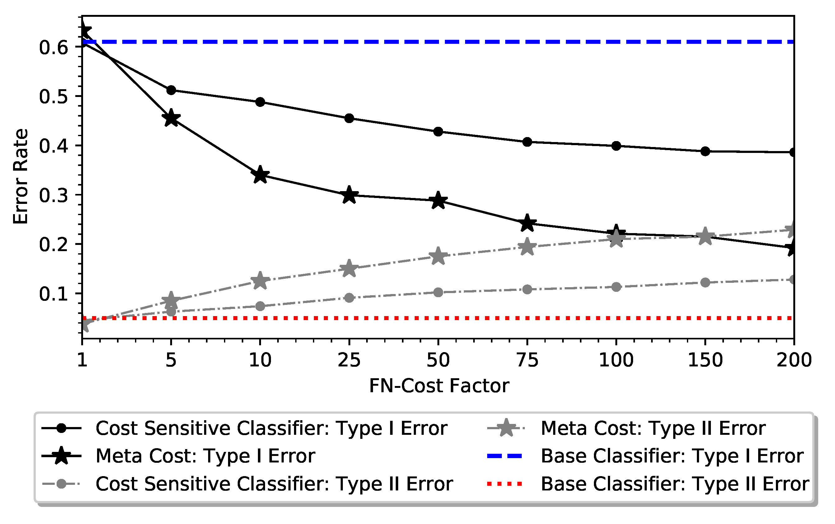 Applsci 10 02581 g004 Applsci 10 02581 g004