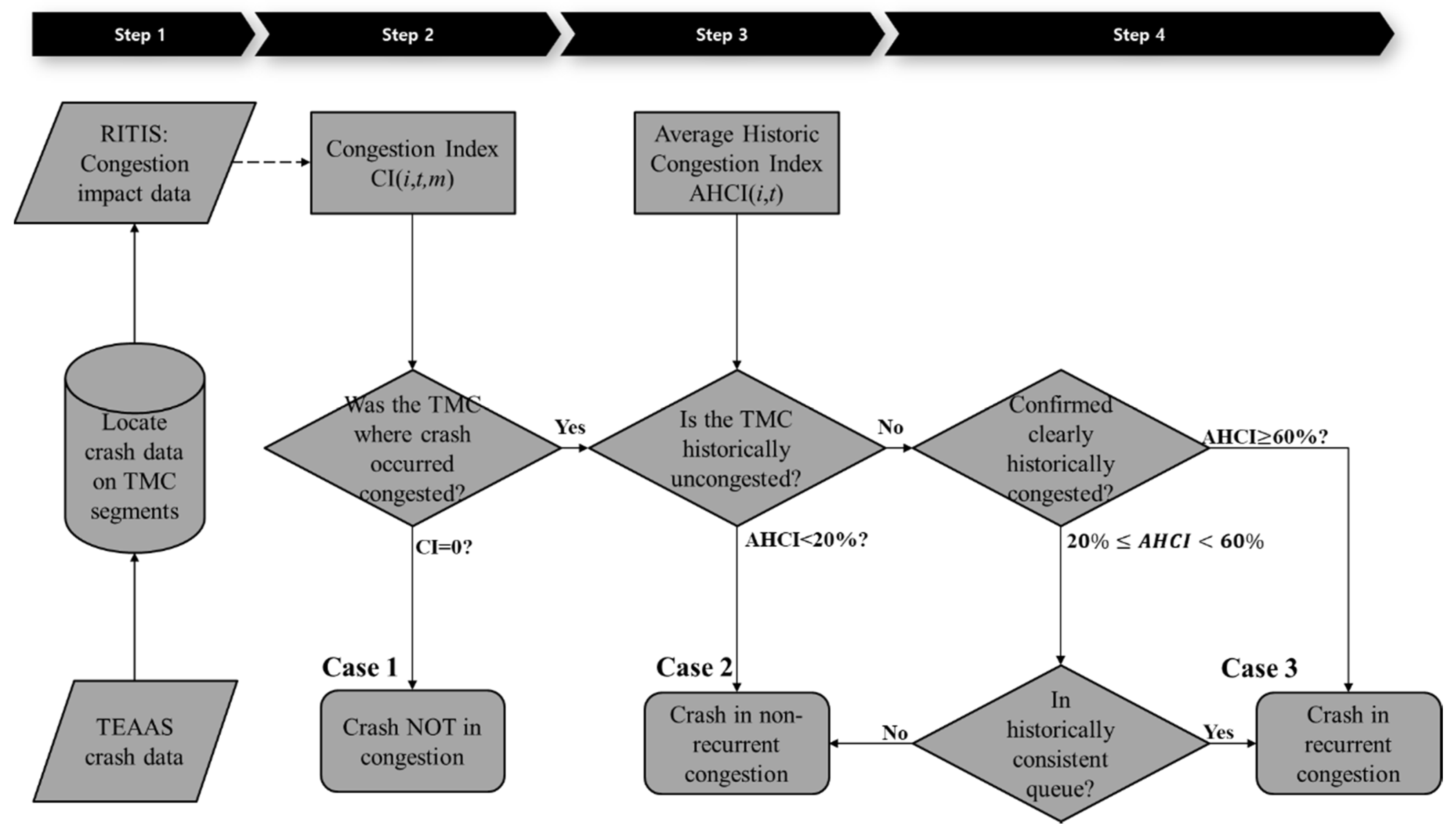 Applsci 10 02583 g005
