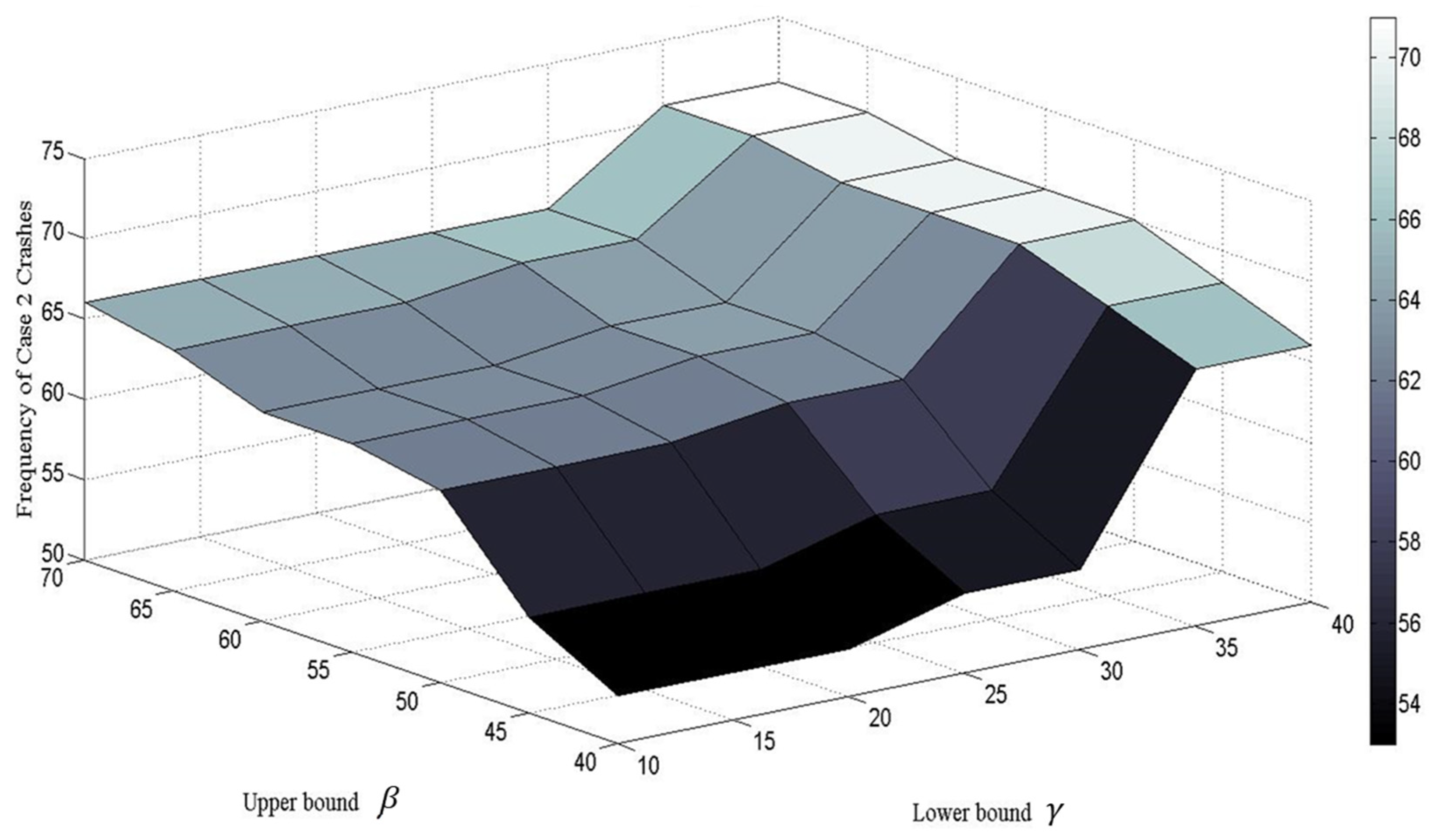 Applsci 10 02583 g006