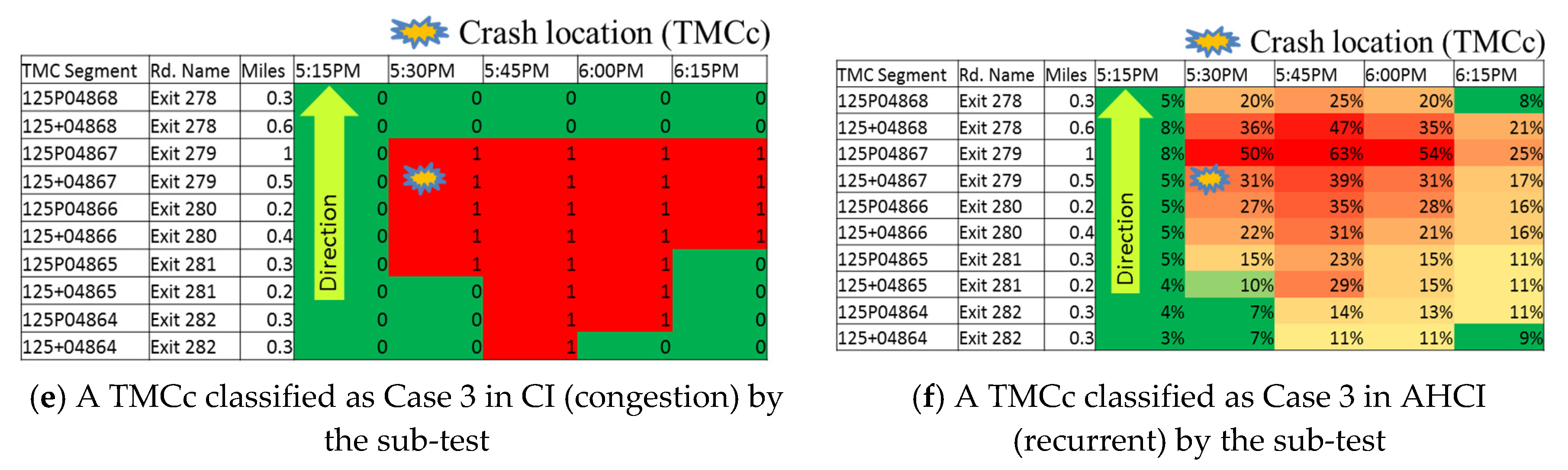 Applsci 10 02583 g008b