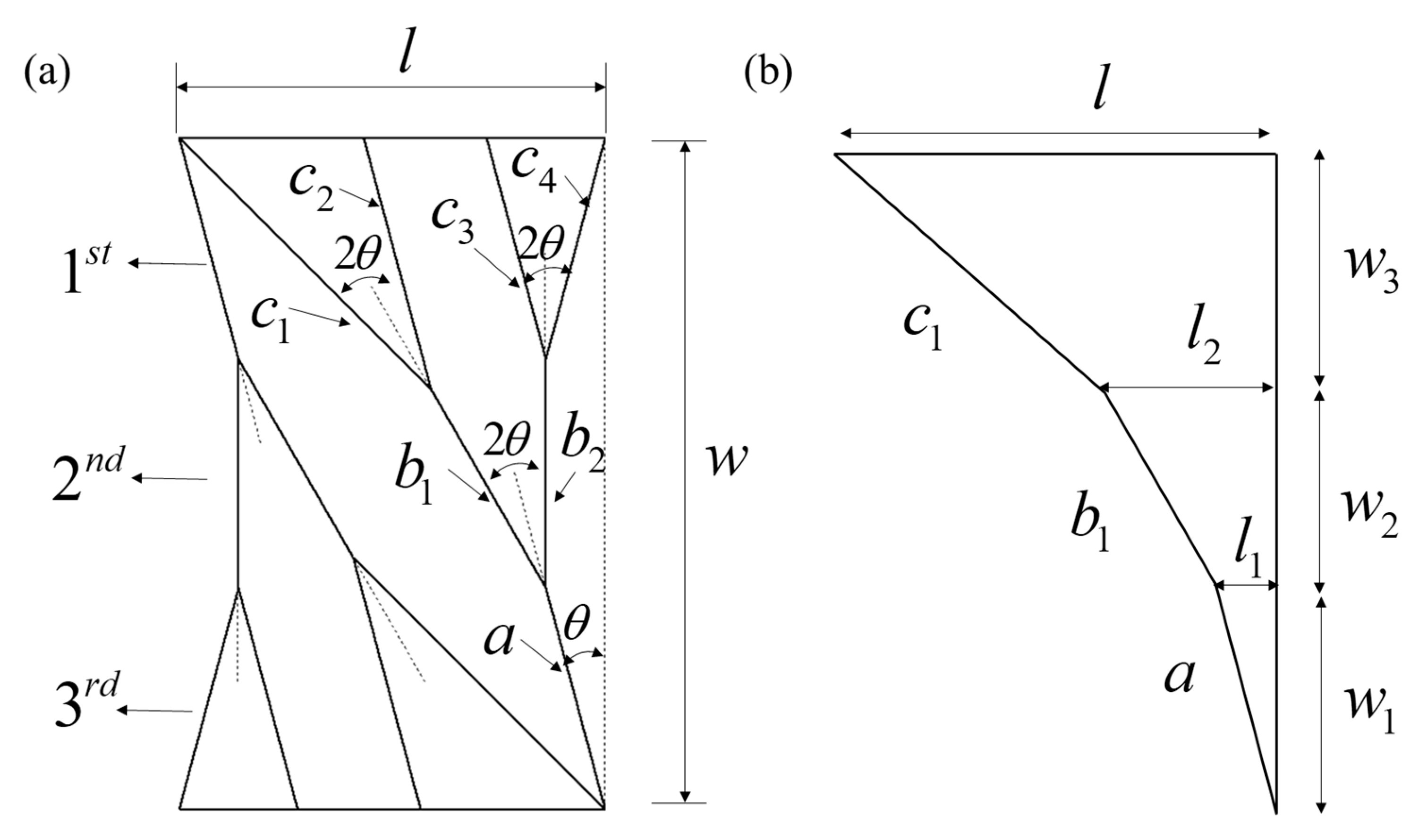 Applsci 10 02584 g005 Applsci 10 02584 g005