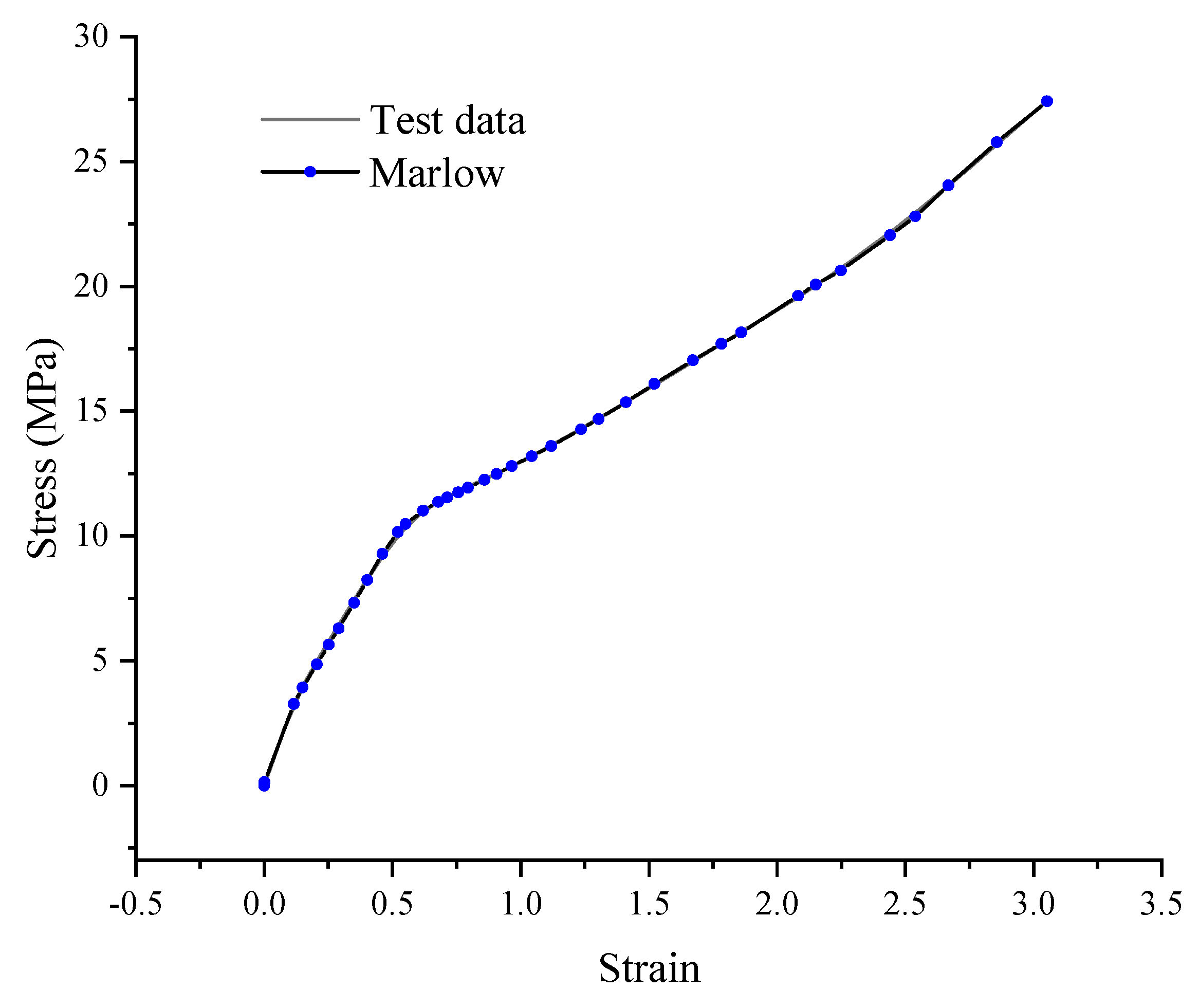 Applsci 10 02584 g008 Applsci 10 02584 g008