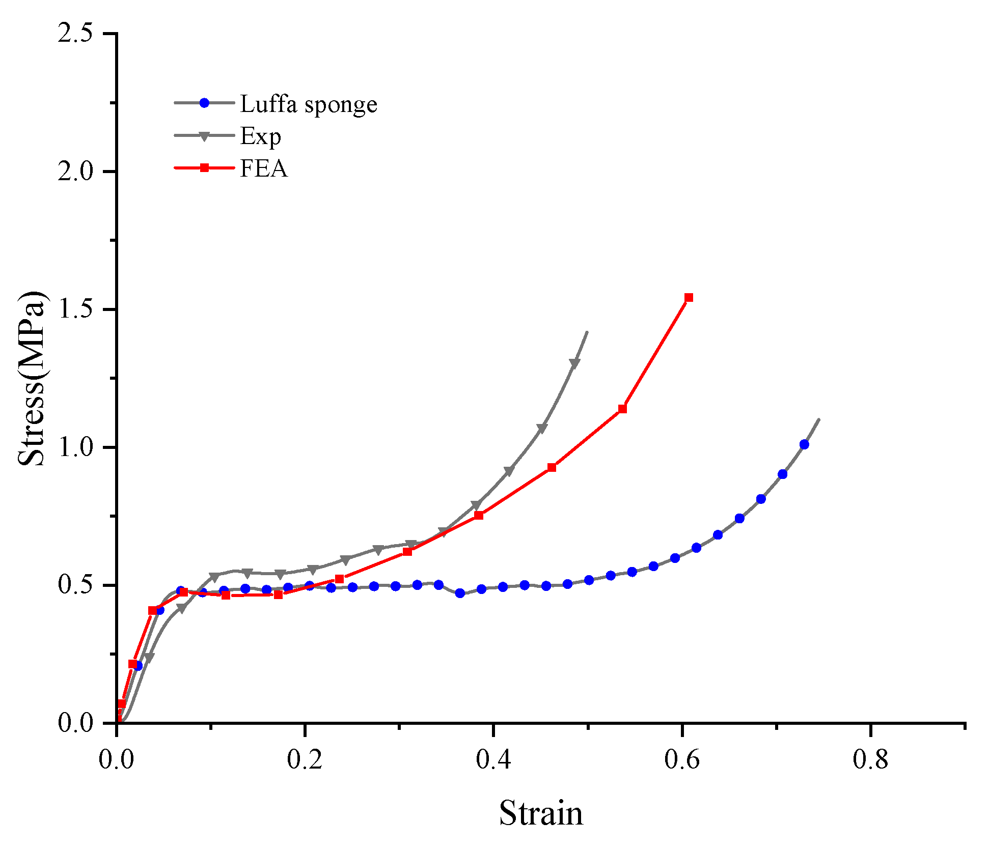 Applsci 10 02584 g010 Applsci 10 02584 g010