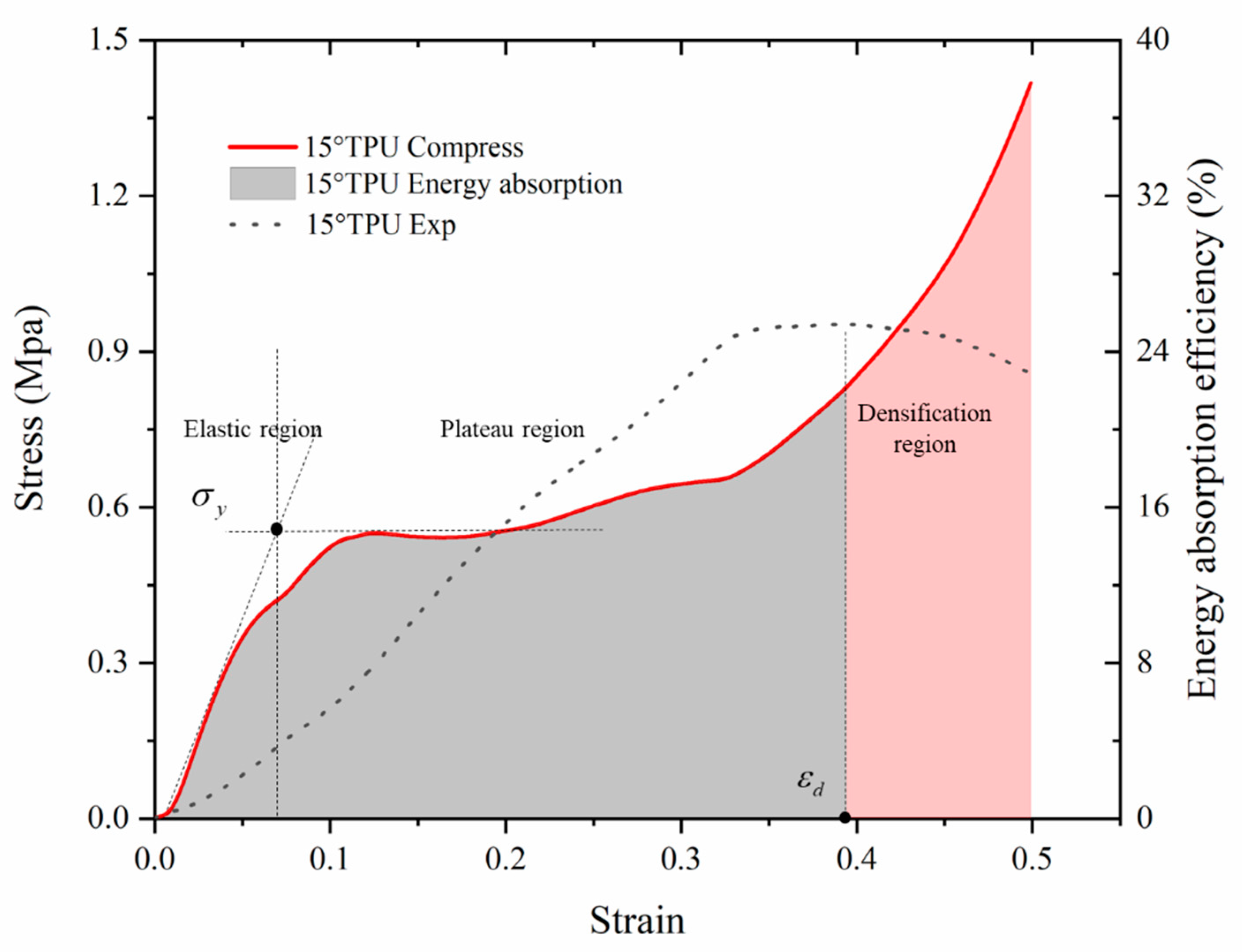 Applsci 10 02584 g011 Applsci 10 02584 g011