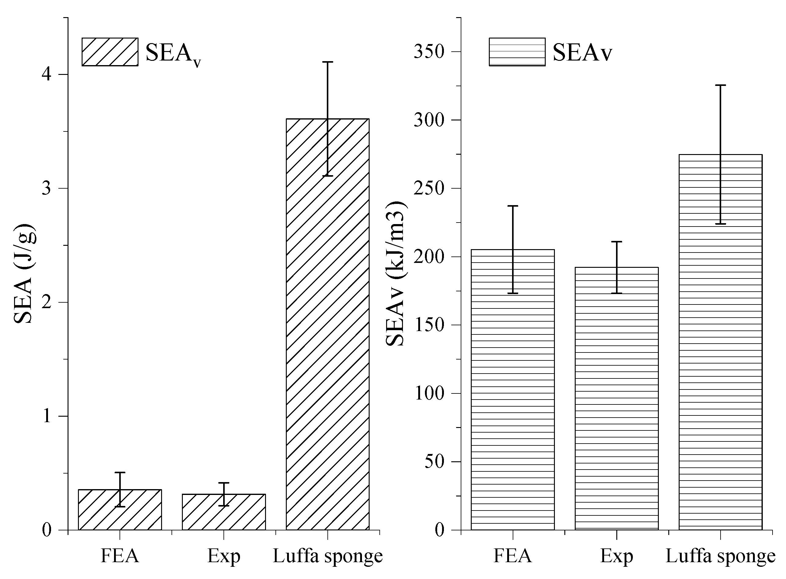 Applsci 10 02584 g013 Applsci 10 02584 g013