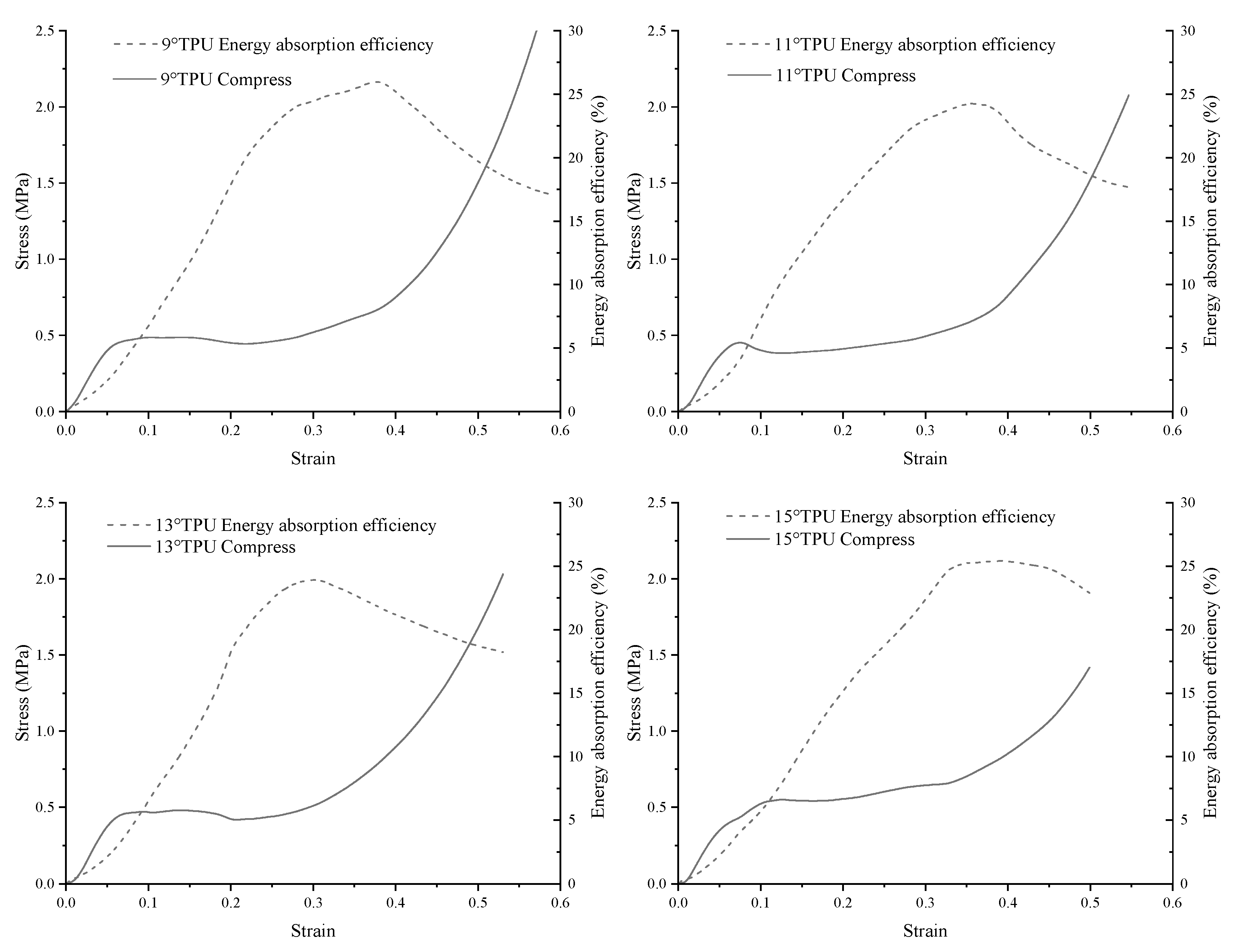 Applsci 10 02584 g014 Applsci 10 02584 g014
