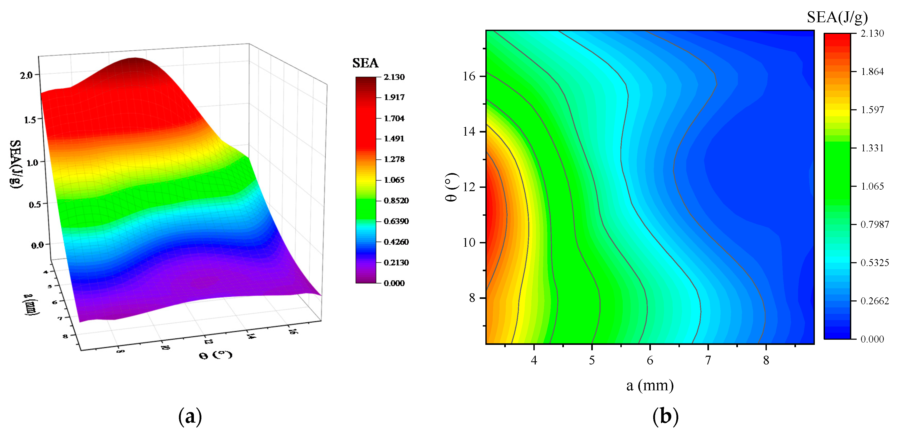 Applsci 10 02584 g015 Applsci 10 02584 g015