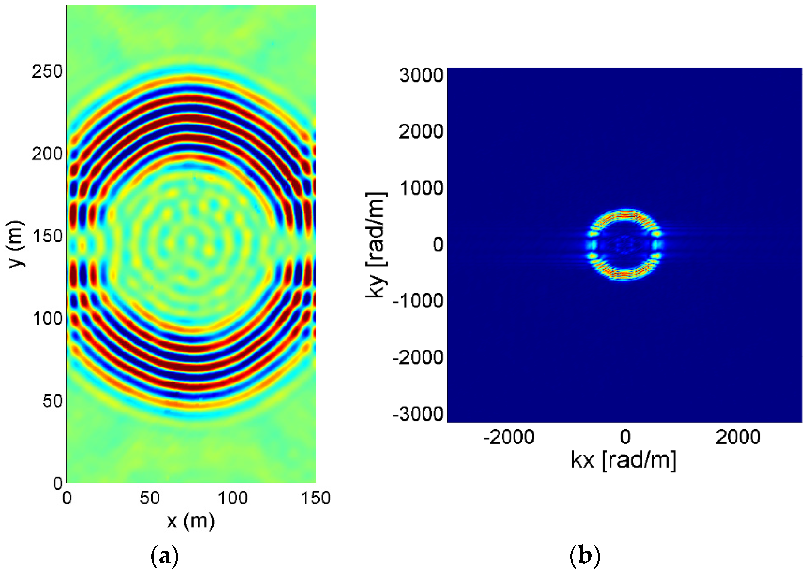 Applsci 10 02585 g002