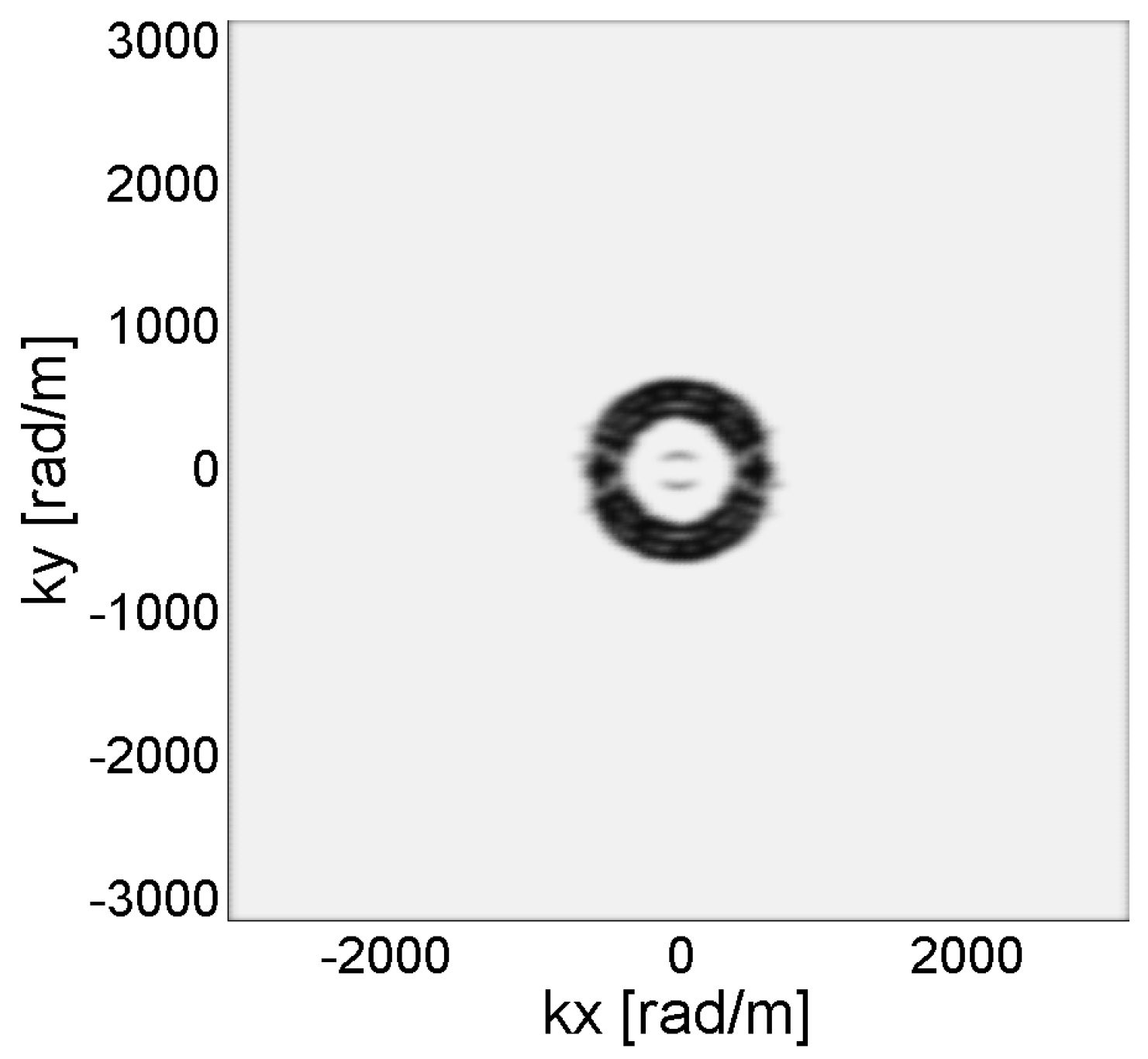 Applsci 10 02585 g005