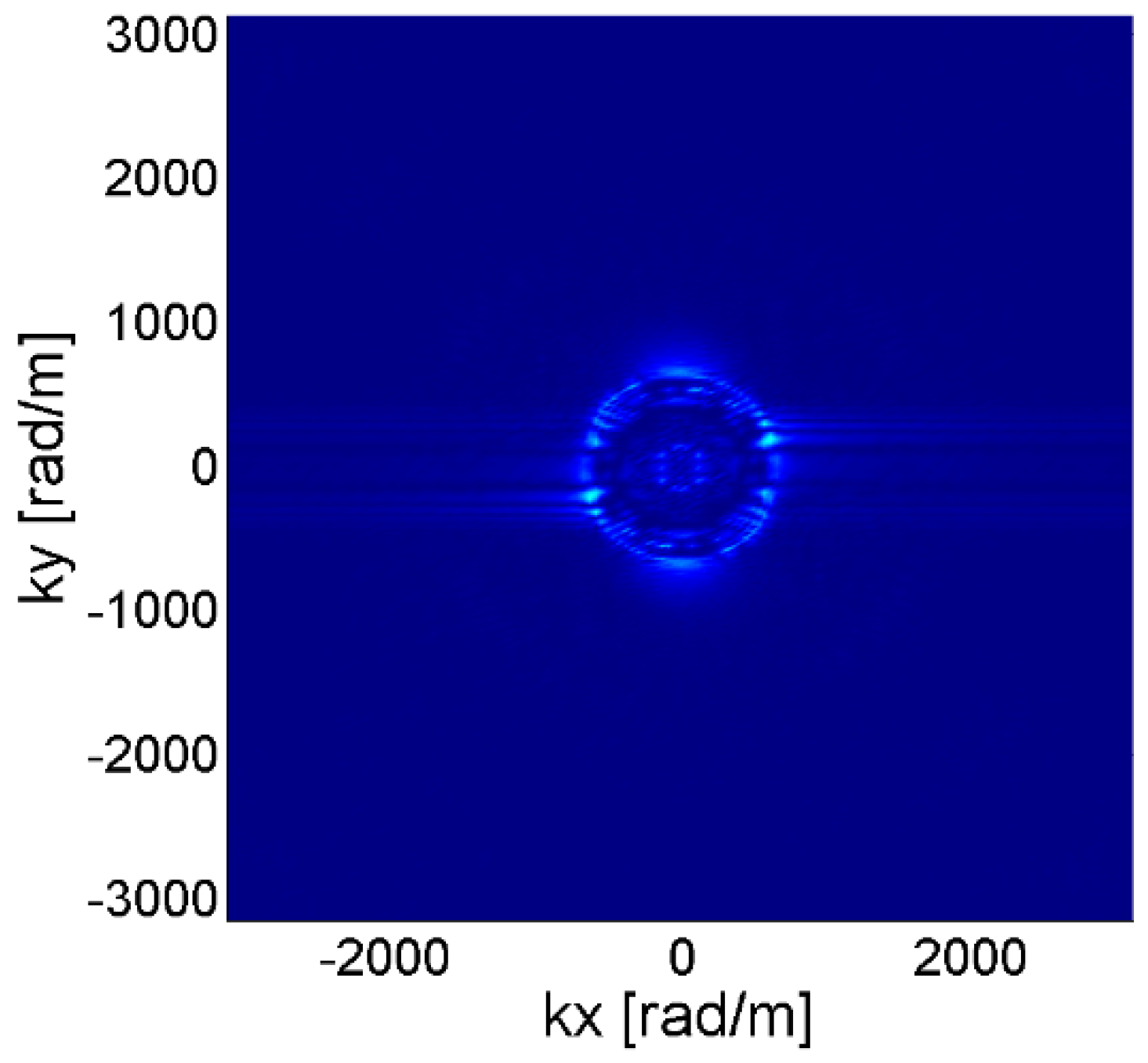 Applsci 10 02585 g006
