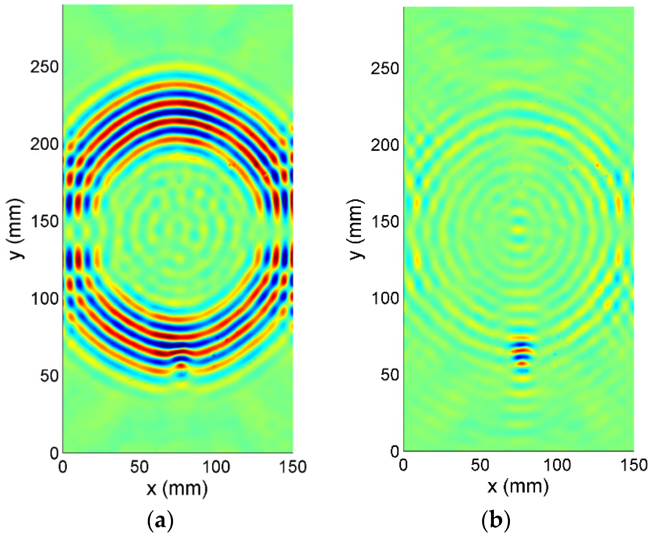 Applsci 10 02585 g007