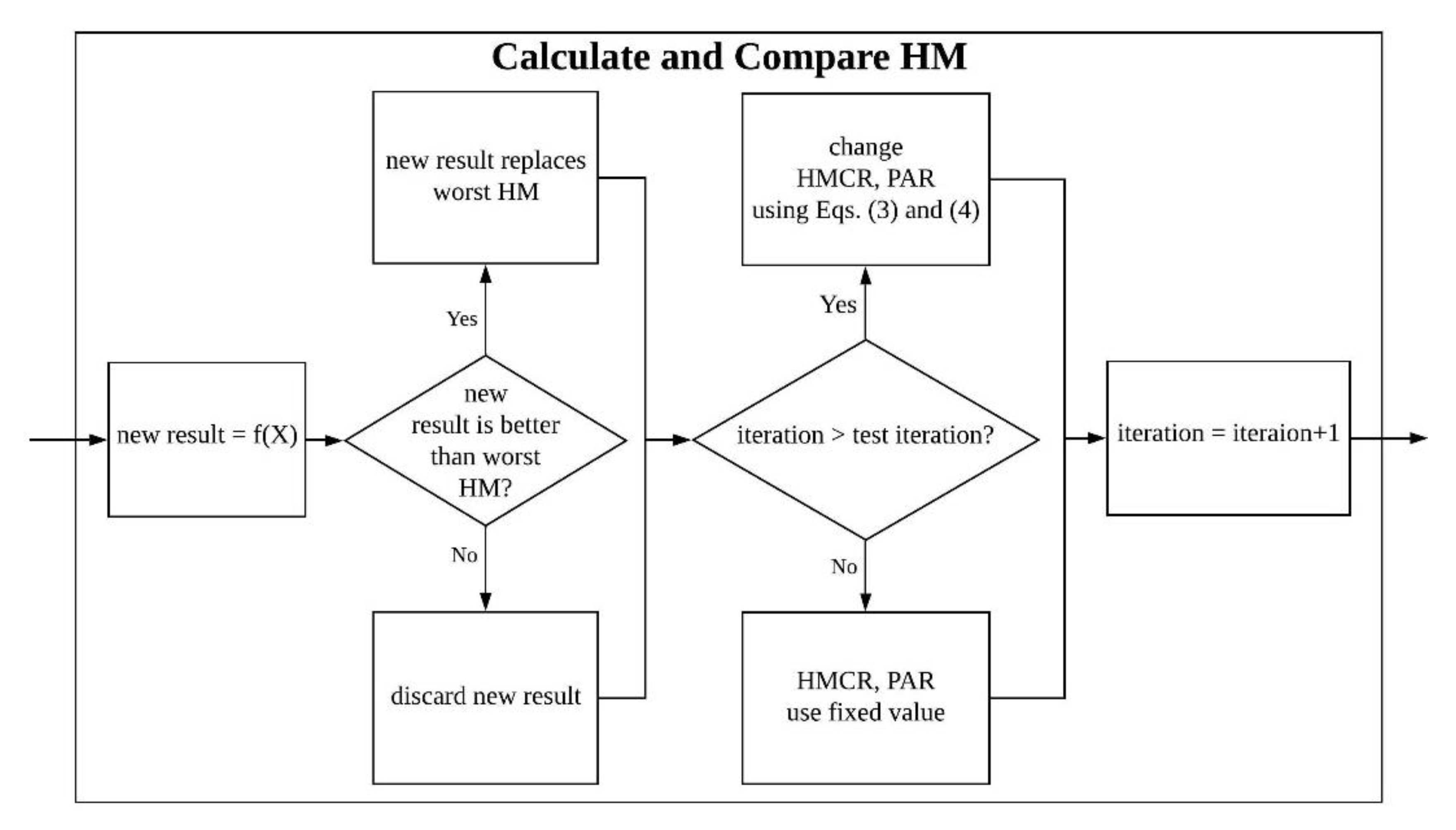 Applsci 10 02586 g004