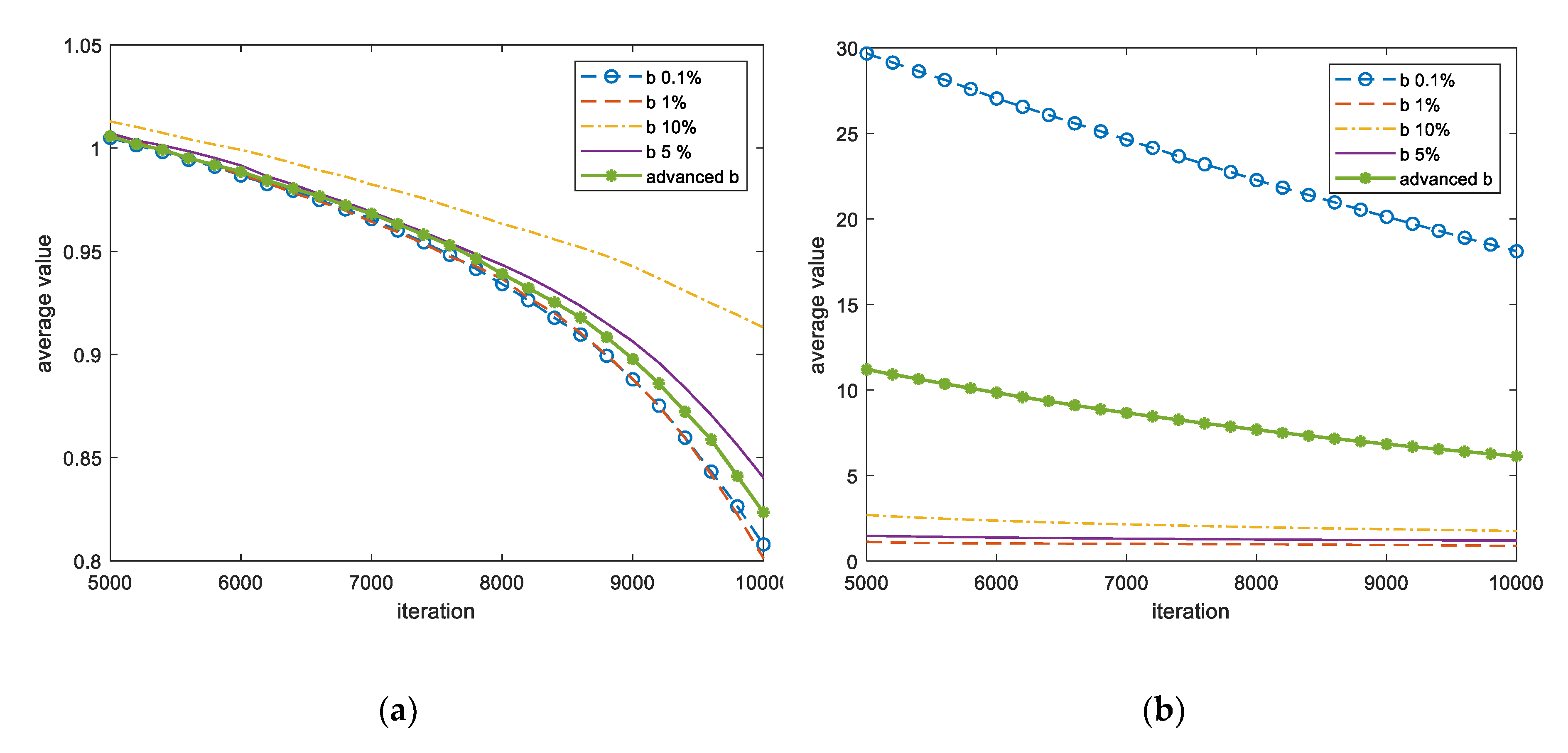 Applsci 10 02586 g007