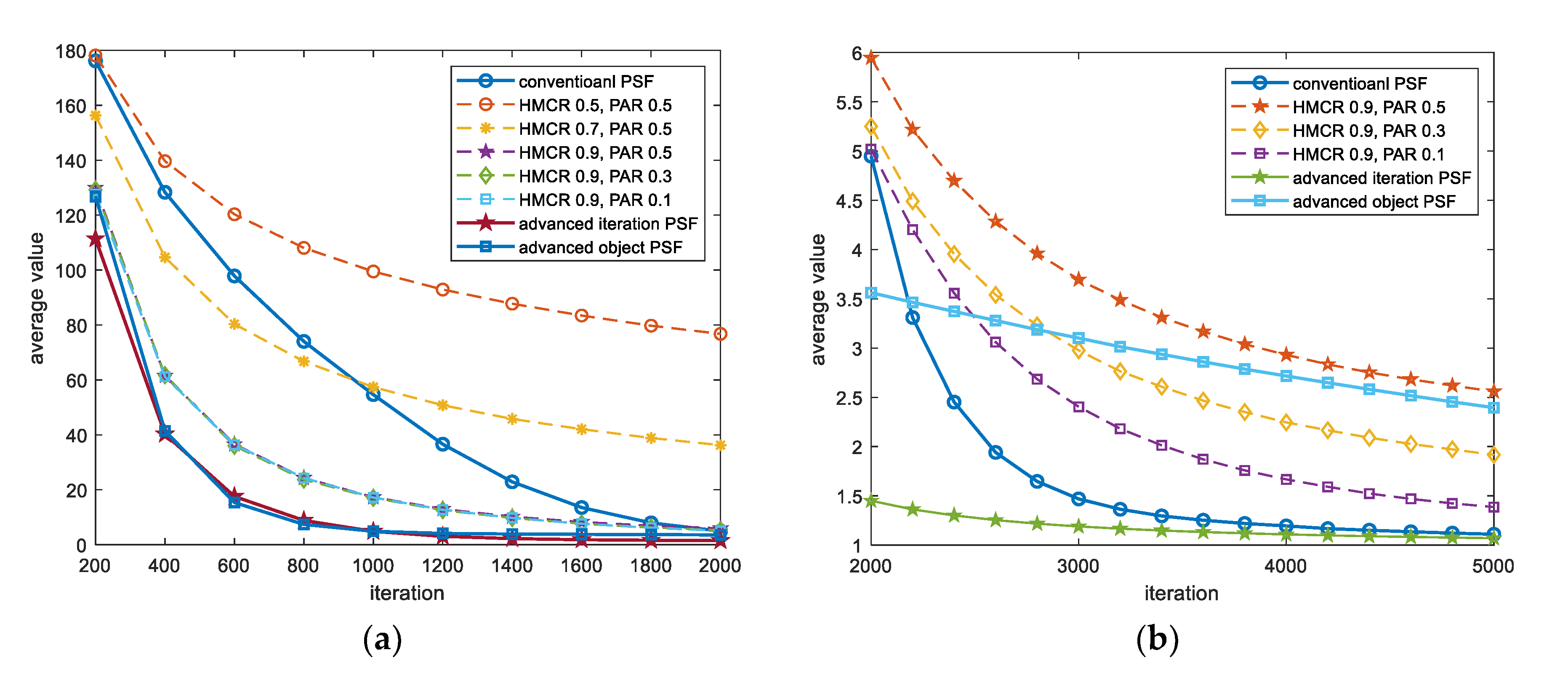 Applsci 10 02586 g009