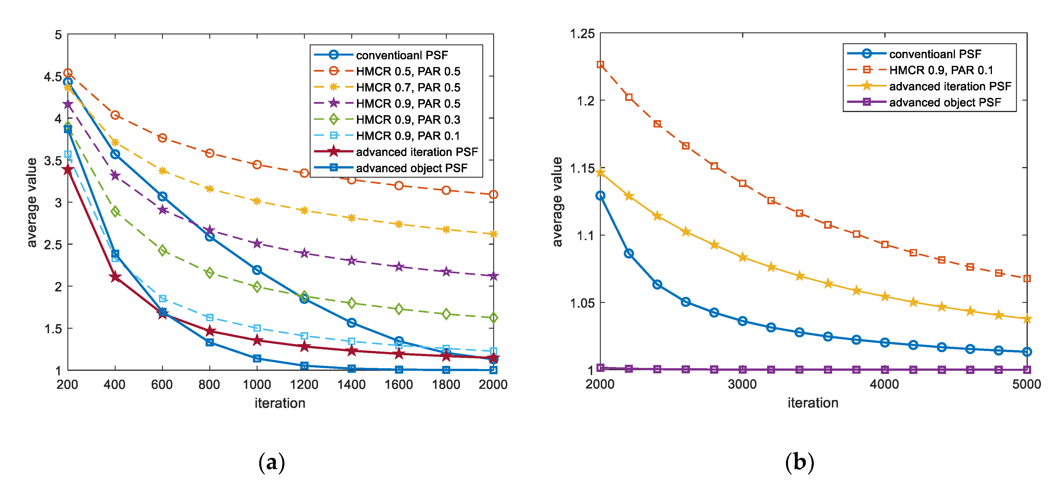 Applsci 10 02586 g011