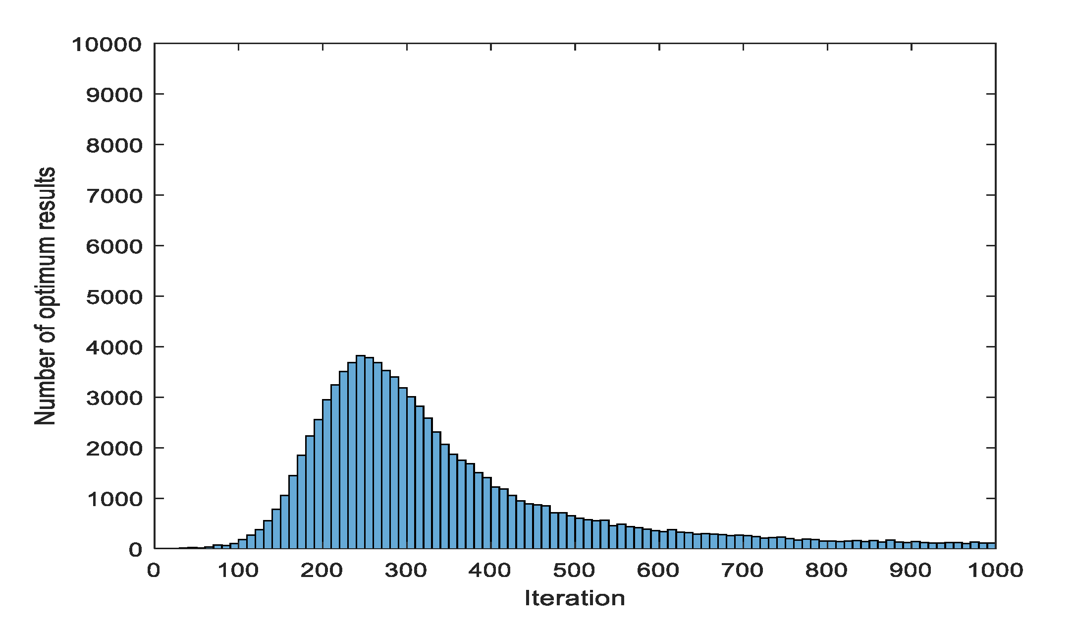 Applsci 10 02586 g012