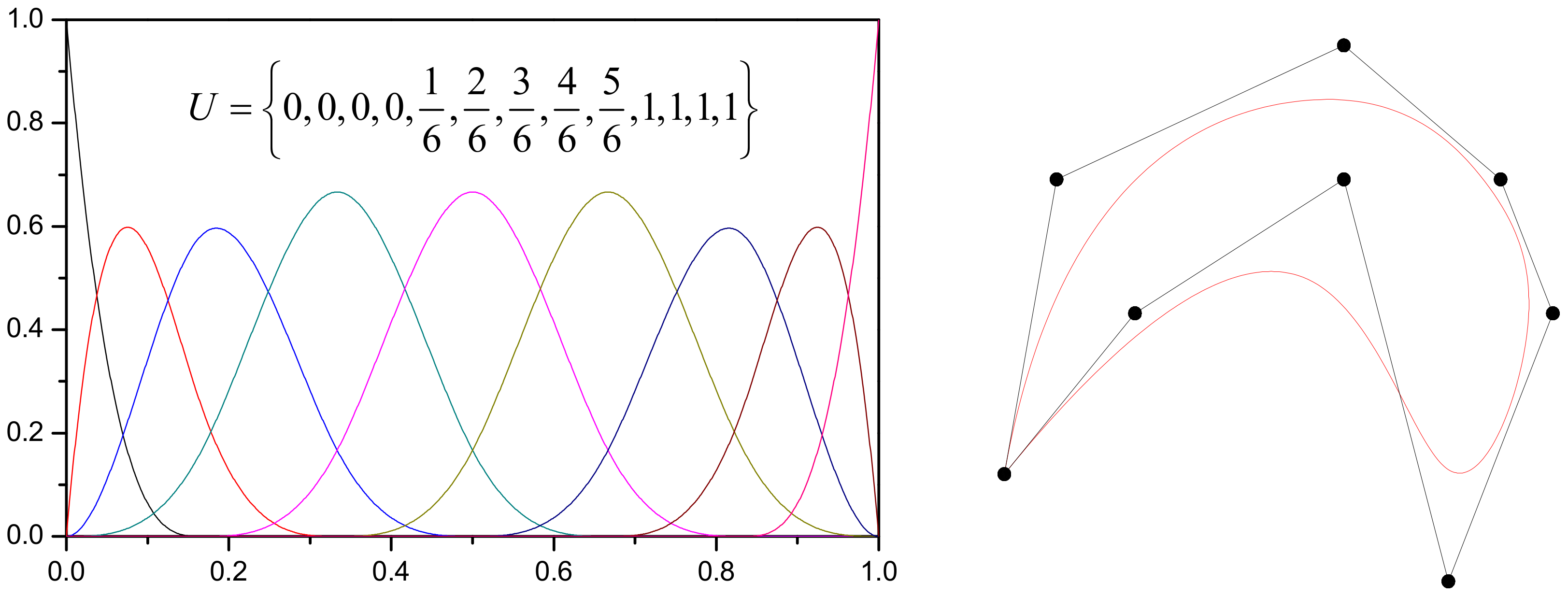 Applsci 10 02587 g002 Applsci 10 02587 g002