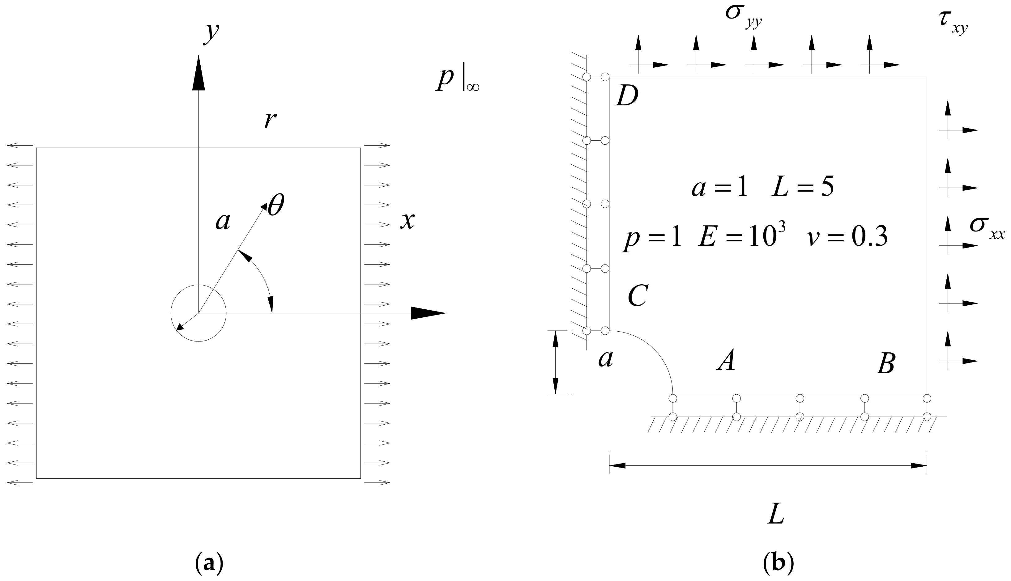 Applsci 10 02587 g009 Applsci 10 02587 g009