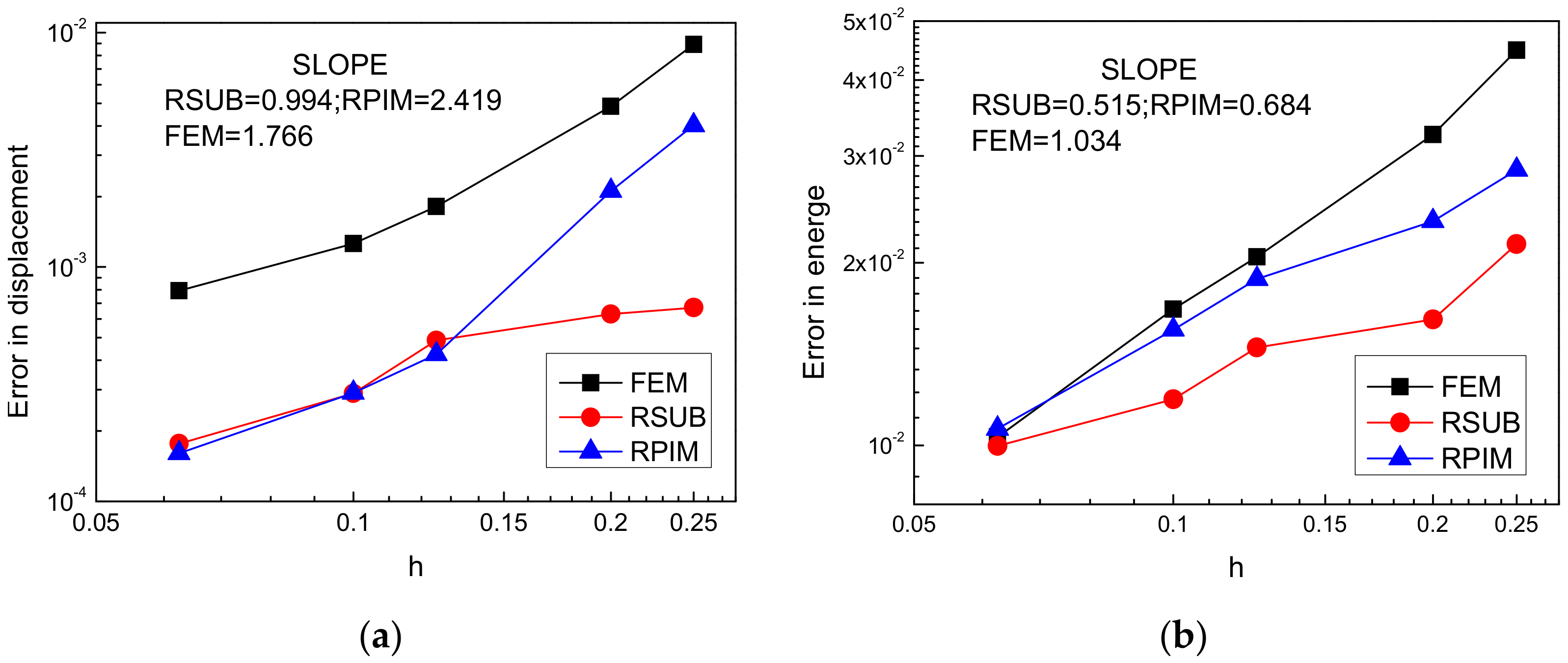 Applsci 10 02587 g012 Applsci 10 02587 g012