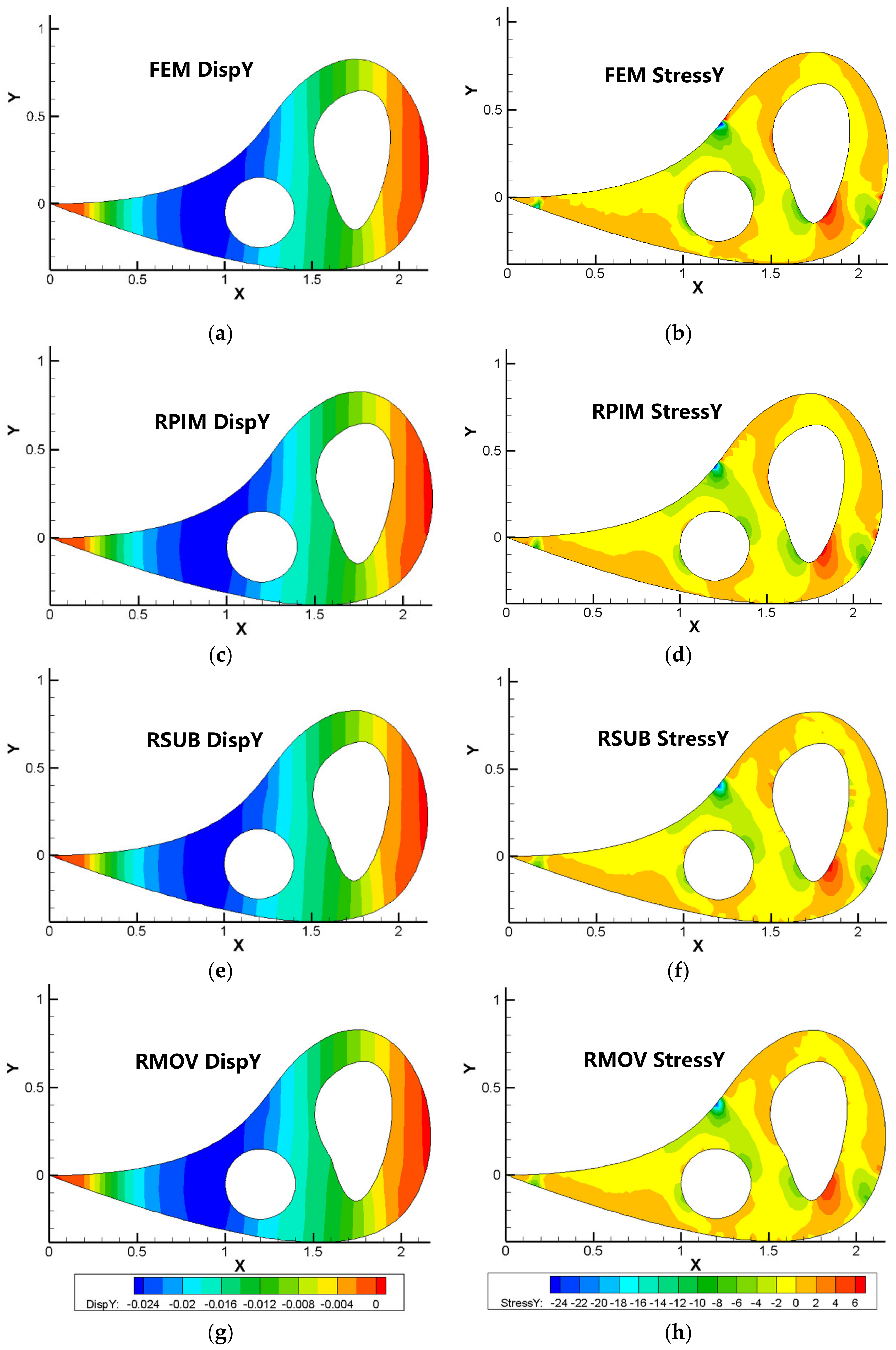Applsci 10 02587 g020 Applsci 10 02587 g020