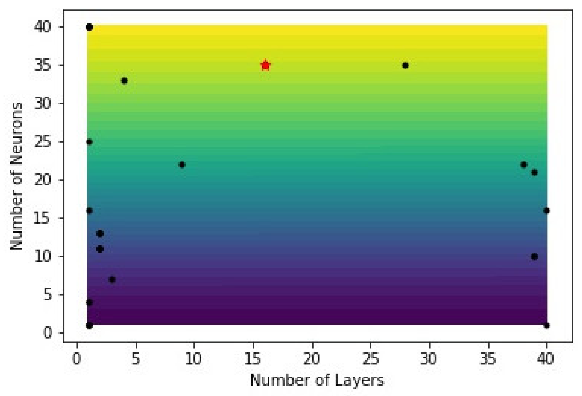 Applsci 10 02588 g003