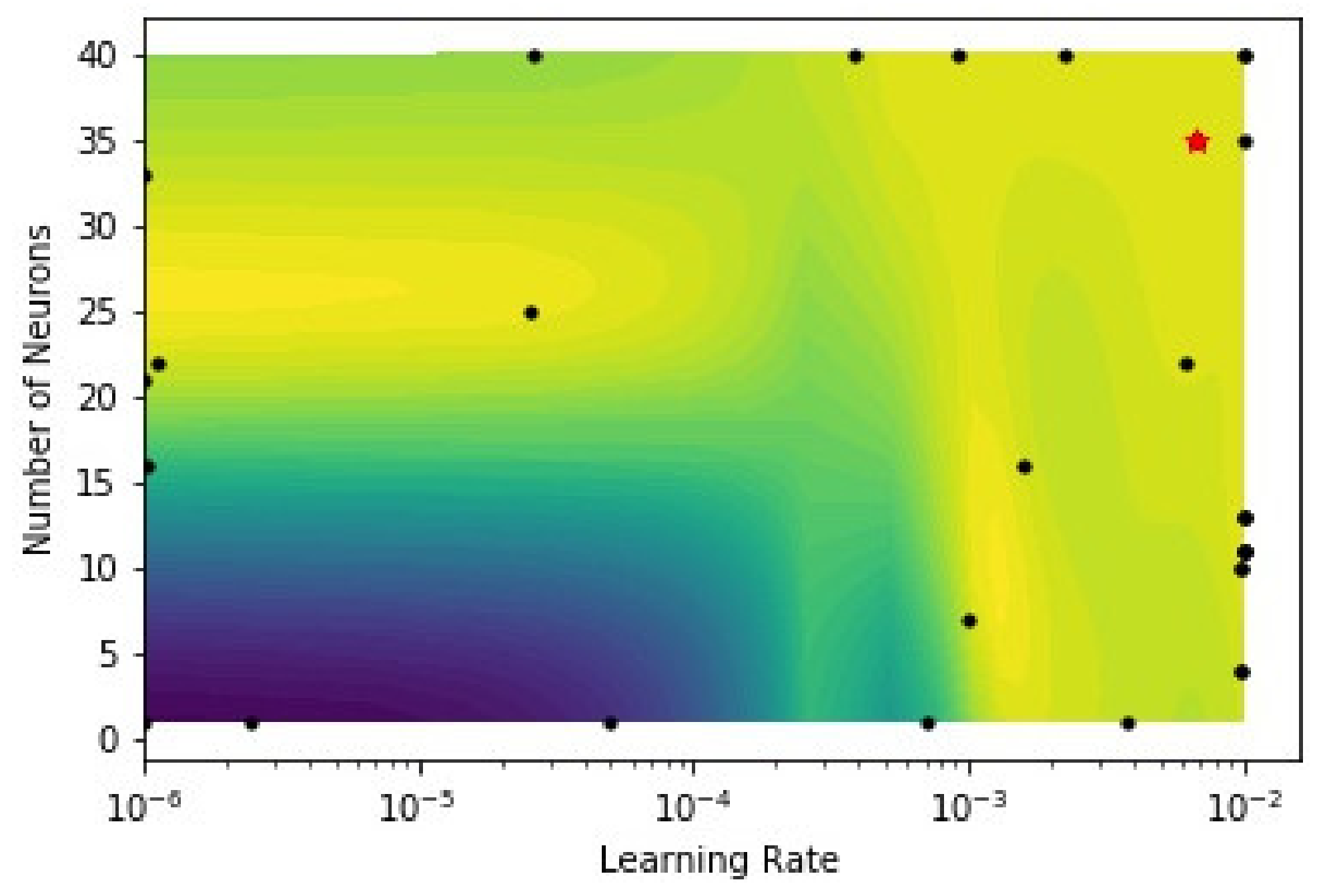 Applsci 10 02588 g004