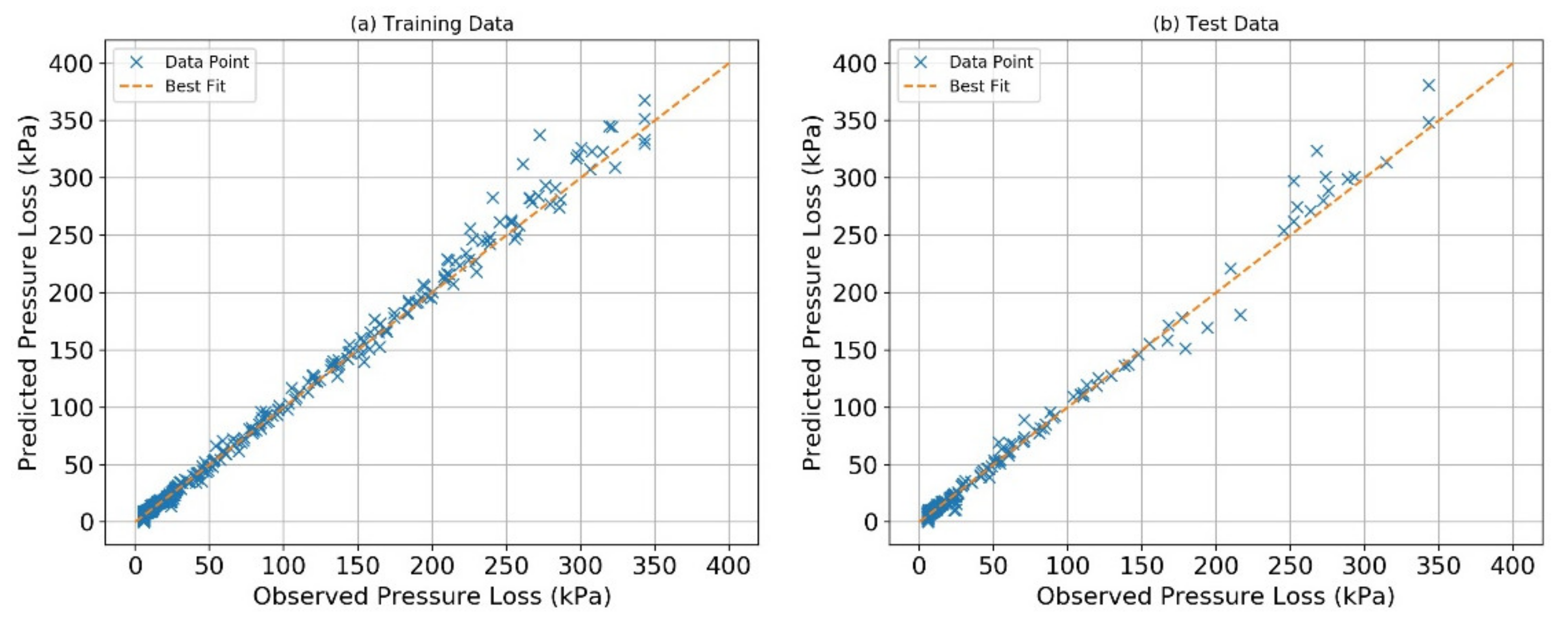 Applsci 10 02588 g006