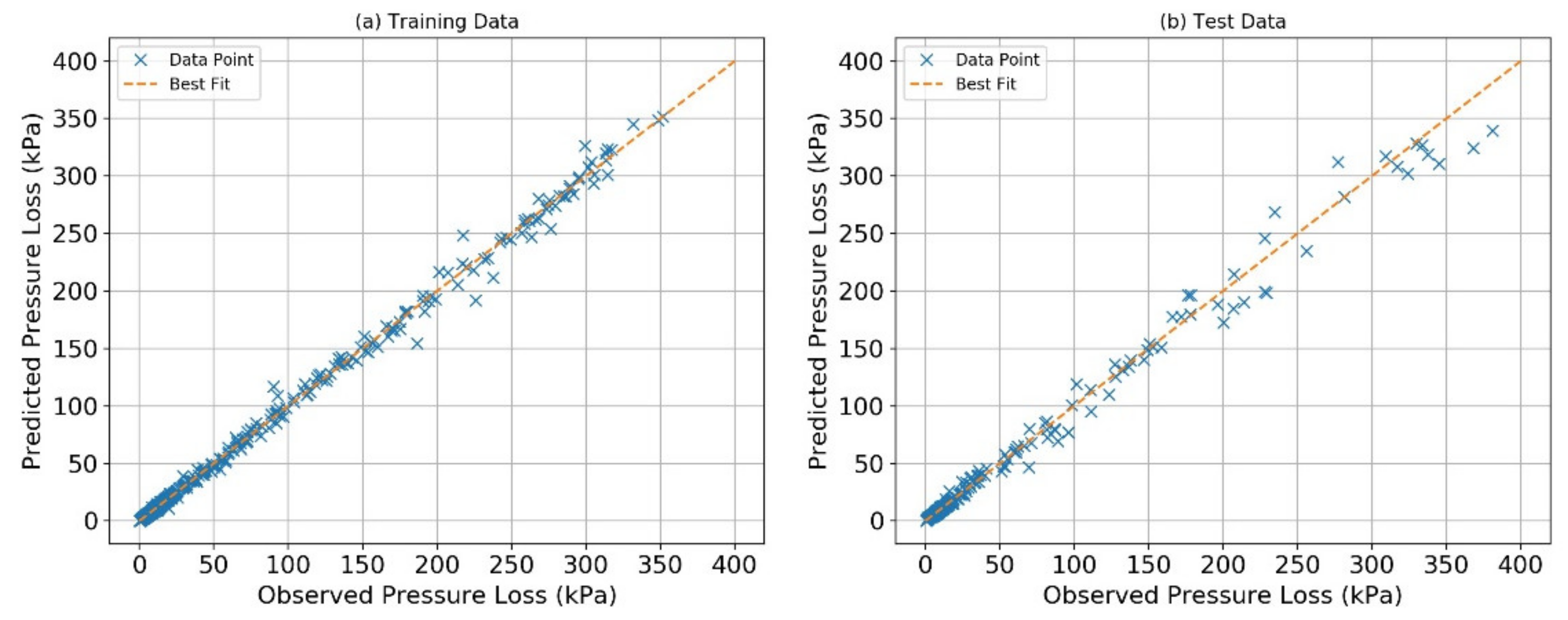 Applsci 10 02588 g007