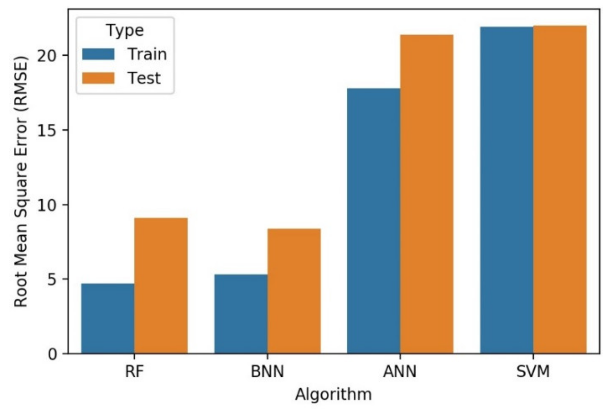 Applsci 10 02588 g008
