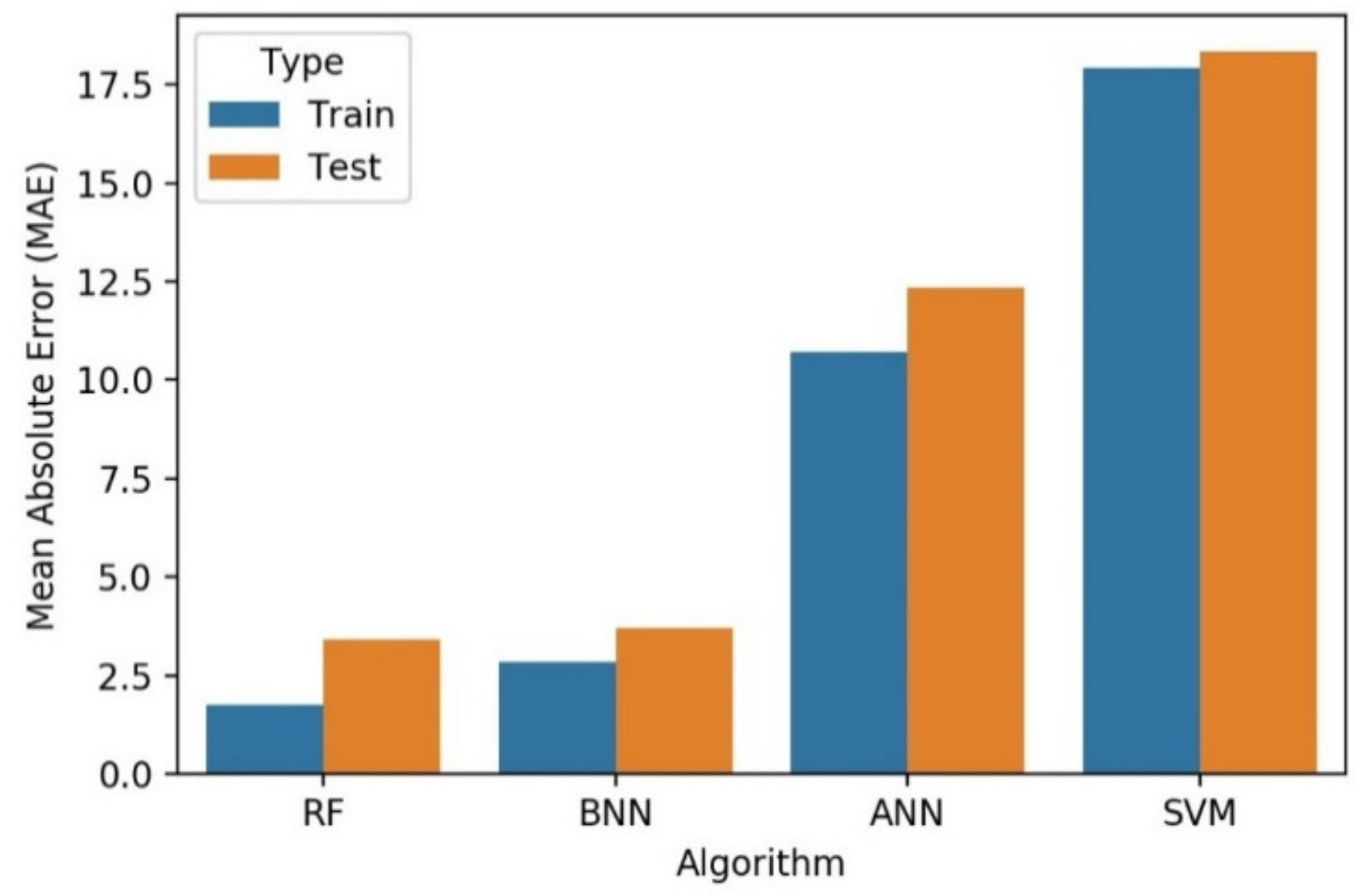 Applsci 10 02588 g009